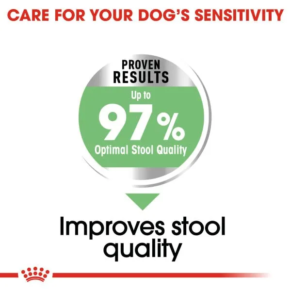 ROYAL CANIN CCN Maxi Digestive Care 10000 g - immagine 5