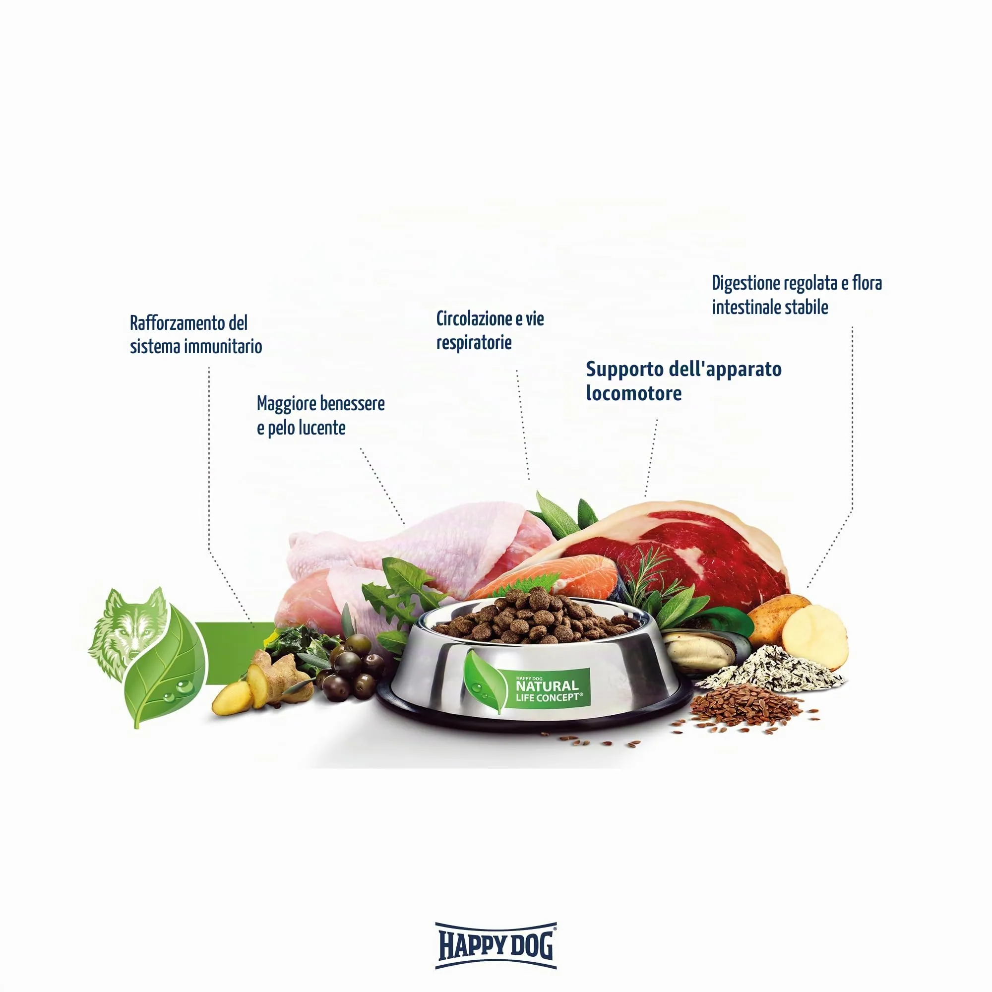 Happy Dog 60698 – Meat Snack Foresta Nera – Delizioso per cani sensibili di carne di cavallo secca, contenuto 75 g - immagine 7