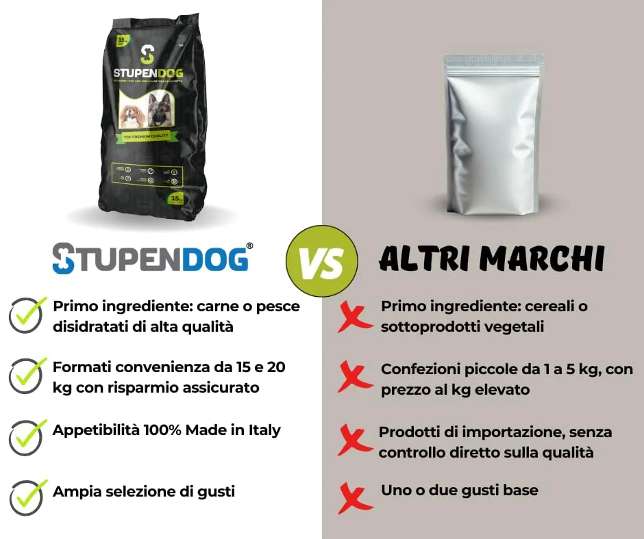 STUPENDOG Crocchette Cani Premium Puppy 15kg per Cani cuccioli - Croccantini al Manzo - Croccantini cane media/piccola taglia - Cibo per cani - Crocchette puppy - immagine 5