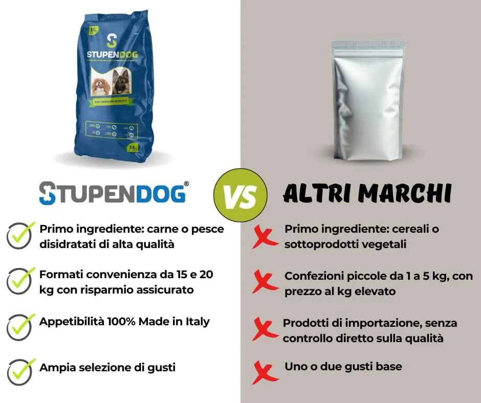 STUPENDOG Crocchette Cani Pesce 15 Kg - Cibo per Cani Adulti di tutte le Taglie in Mantenimento - Croccantini cane - Cibo per cani - 1 Confezione da 15 Kg - immagine 5