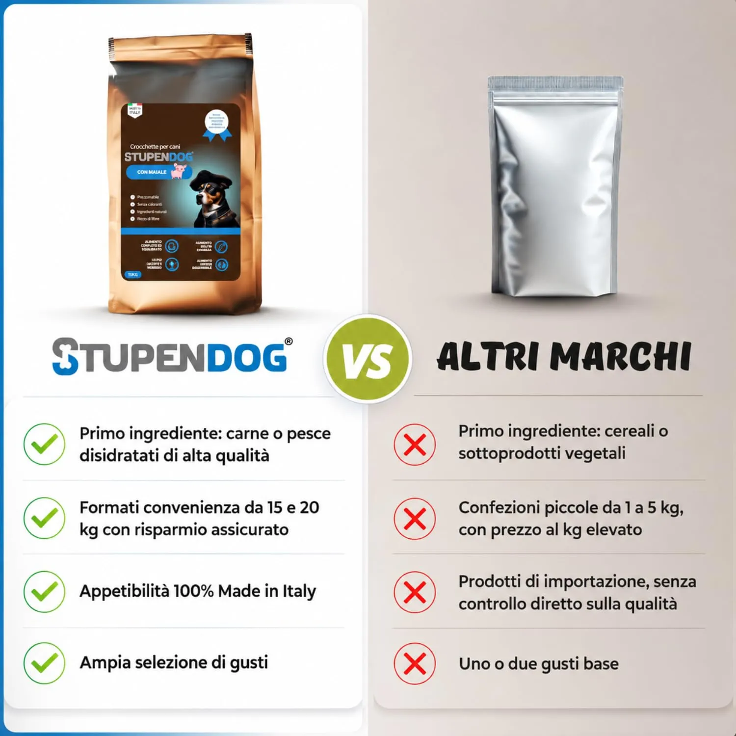 STUPENDOG Crocchette Cani Maiale 3kg per Cani Adulti Taglia Medio/grande in Mantenimento - Croccantini cane - Cibo per cani - immagine 6
