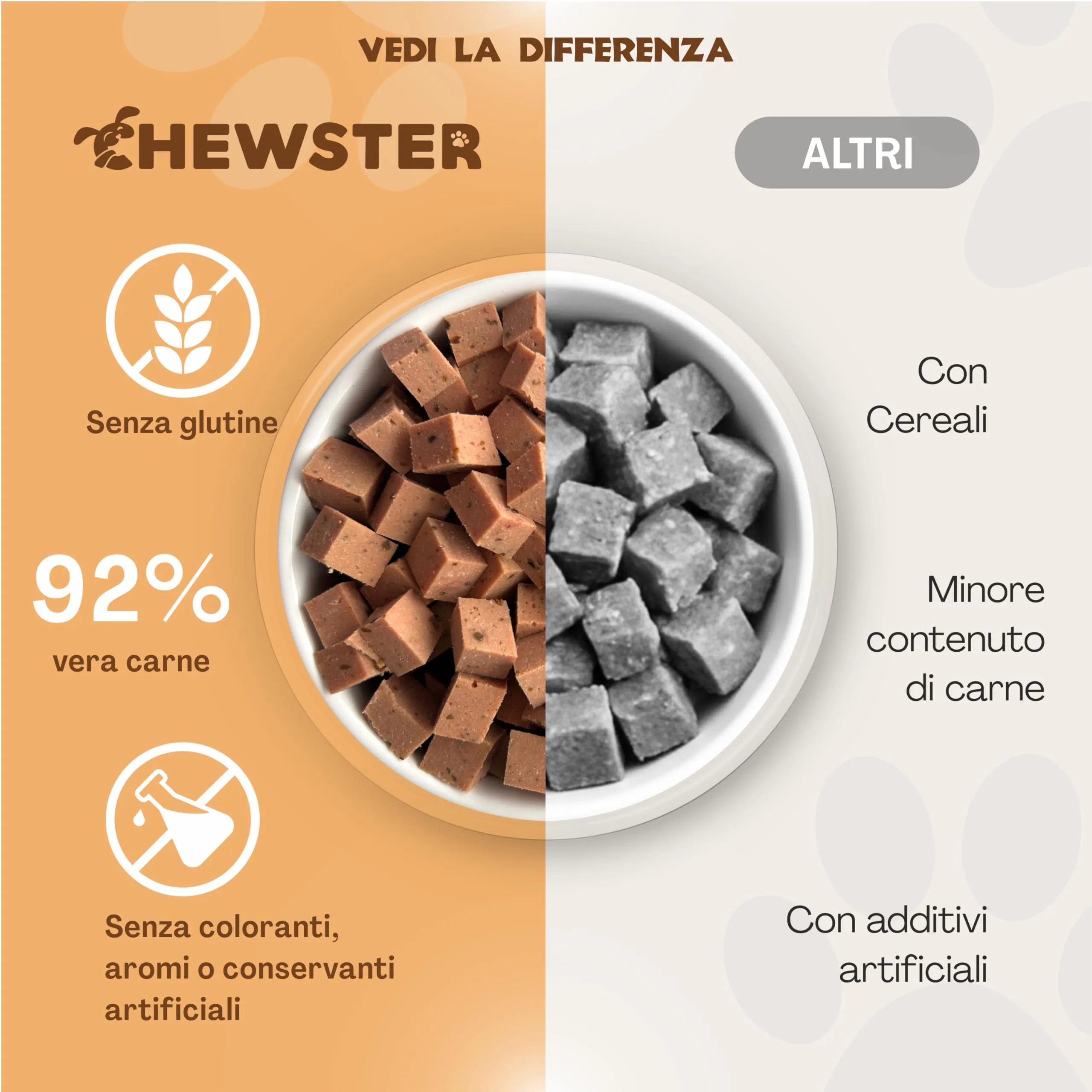 CHEWSTER Salsiccia per cani – pollo – 4 × 800 g (3,2 kg) – Rotolo di cibo umido per cani senza cereali ad alto contenuto di carne – Alimento completo - immagine 6