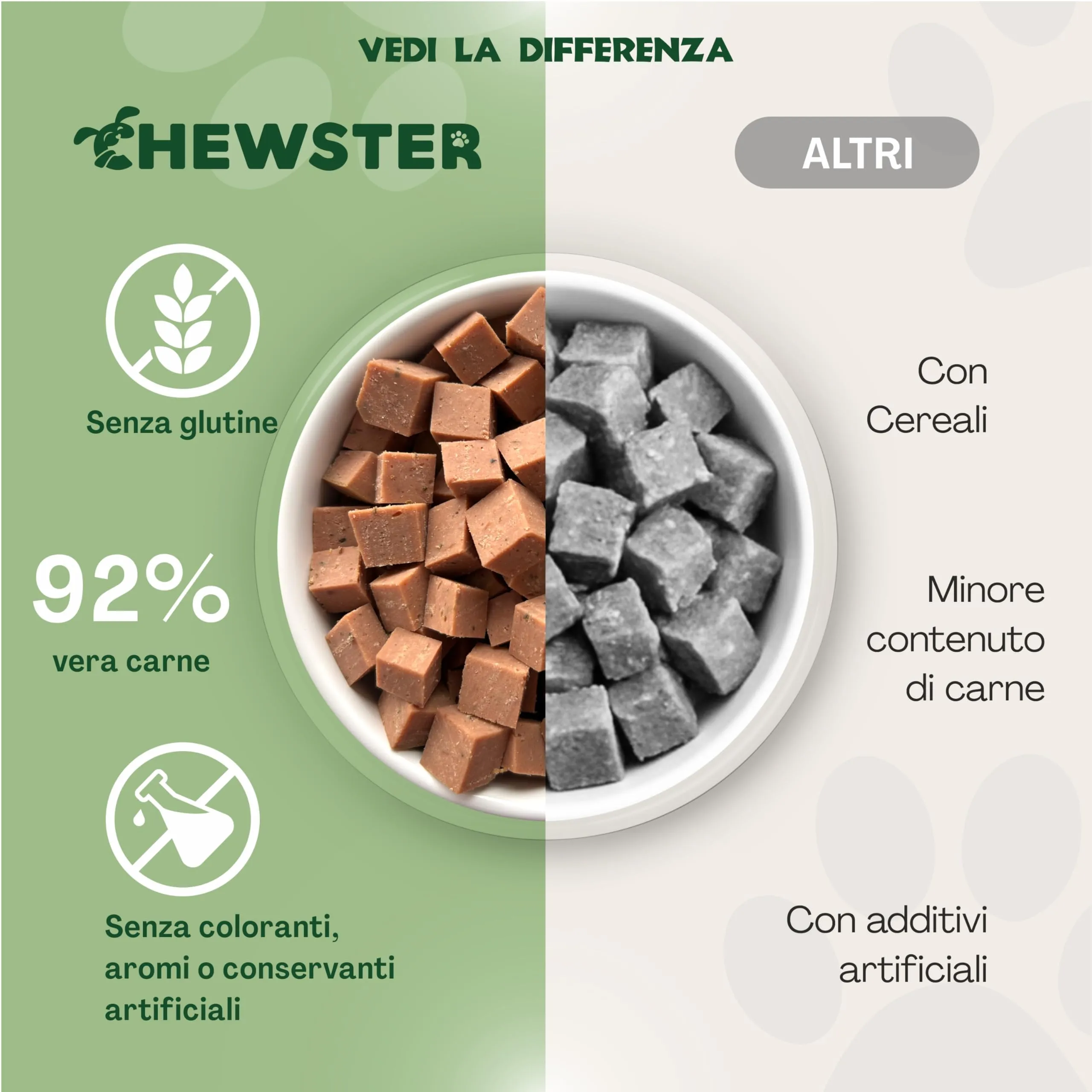 CHEWSTER Salsiccia per cani – anatra – 4 × 800 g (3,2 kg) – Rotolo di cibo umido per cani senza cereali ad alto contenuto di carne – Alimento completo - immagine 6