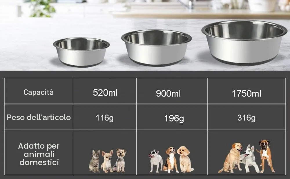 SUOXU Ciotole per cani pesanti in acciaio inossidabile, ciotola per cani di grandi dimensioni, ciotole per cani e gatti, con basi in silicone antiscivolo, ciotole per mangiatoie per cani di medie e - immagine 8