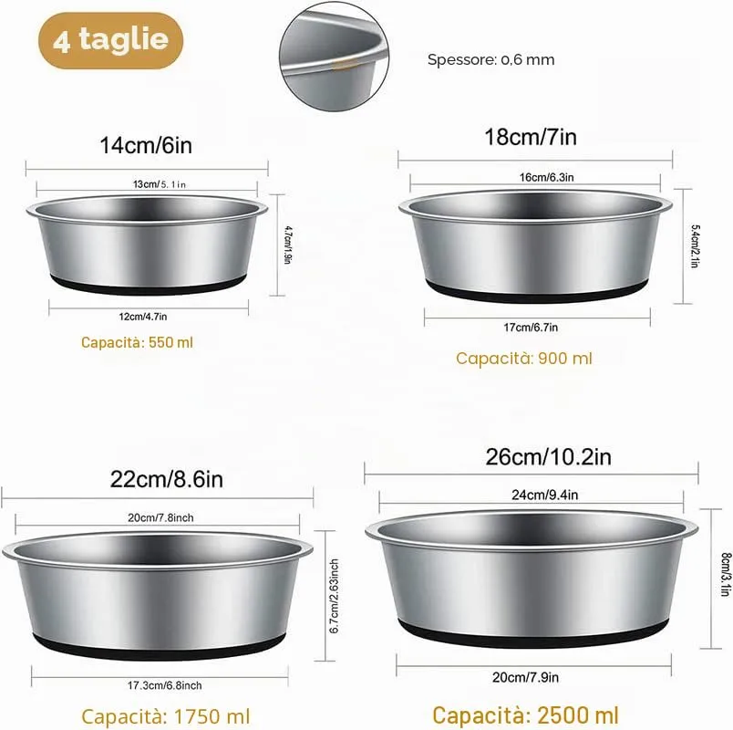 SUOXU Ciotole Spesse in Acciaio Inossidabile per Cani - Set di 2 con Basi in Silicone Antiscivolo per Alimentazione di Cani Medi - immagine 5