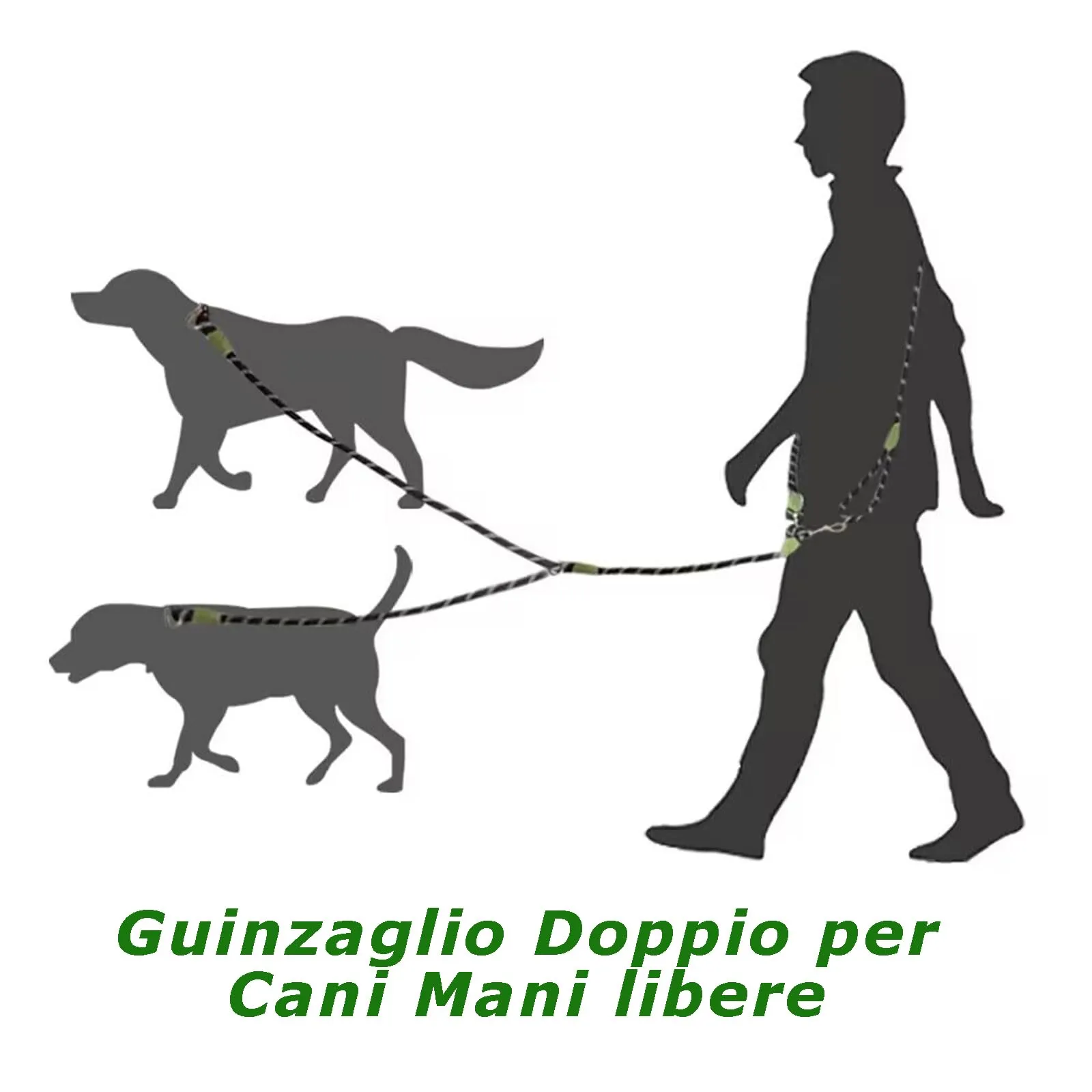 Guinzaglio Doppio per Cani 260 cm Riflettente Guinzaglio per Cani Grande Media e Piccola Camminata 360°Nessun Groviglio Nero - immagine 2