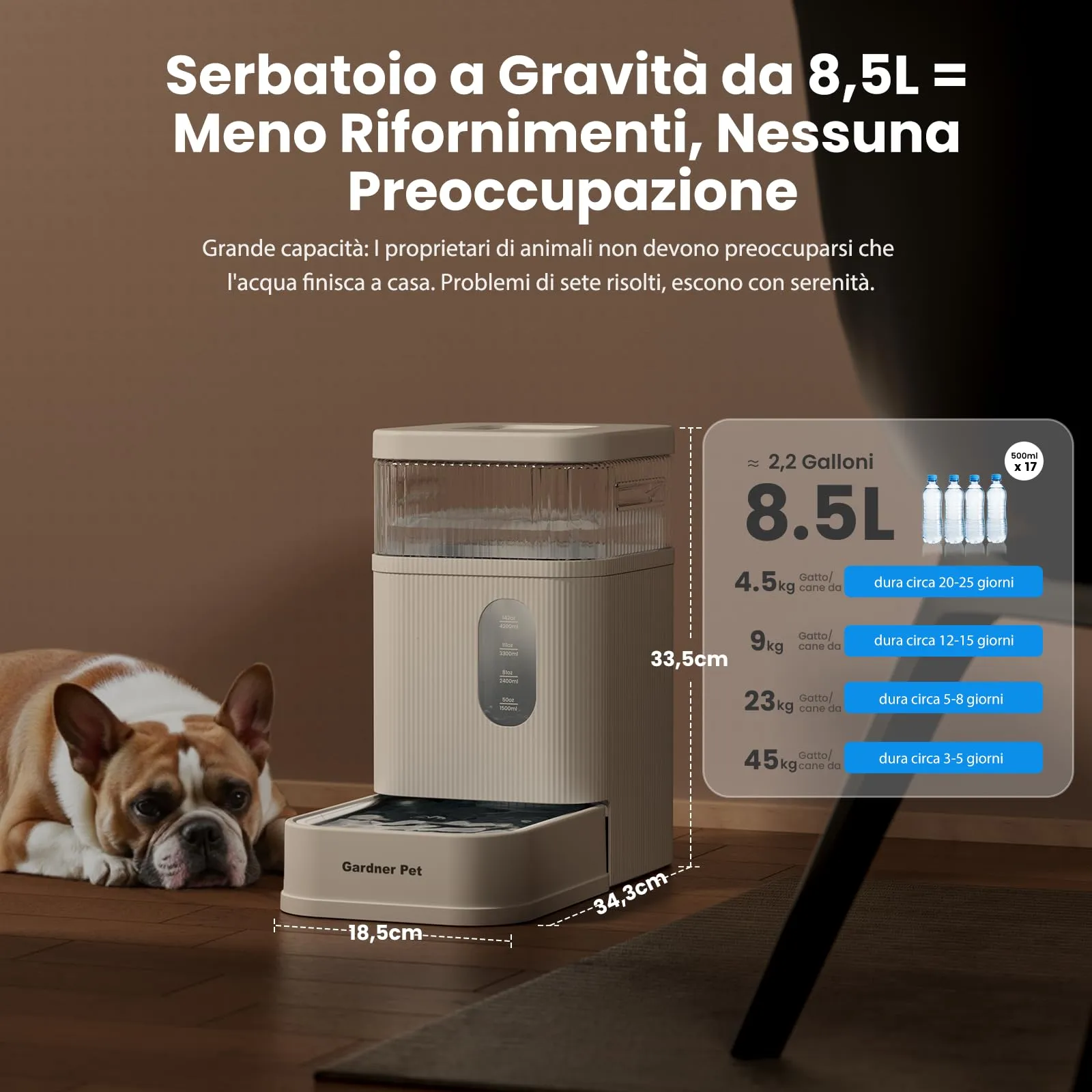 Gardner Pet Distributore Acqua Automatico 8,5L per Cani e Gatti, Bianco - immagine 2