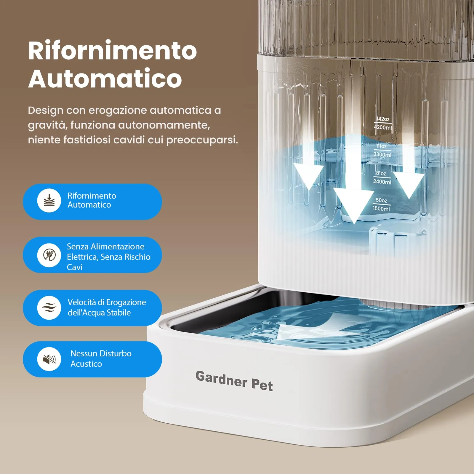 Gardner Pet Distributore Acqua Automatico 8,5L per Cani e Gatti, Bianco - immagine 3