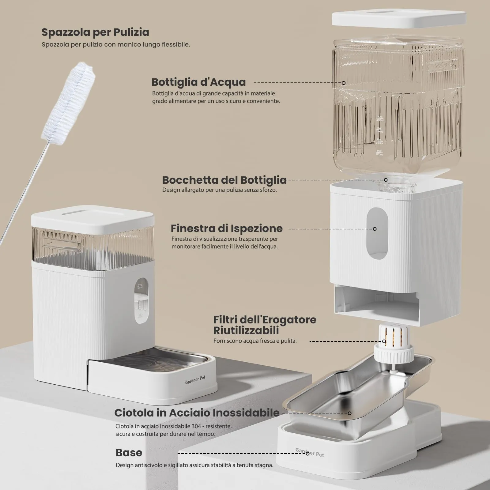 Gardner Pet Distributore Acqua Automatico 8,5L per Cani e Gatti, Bianco - immagine 5