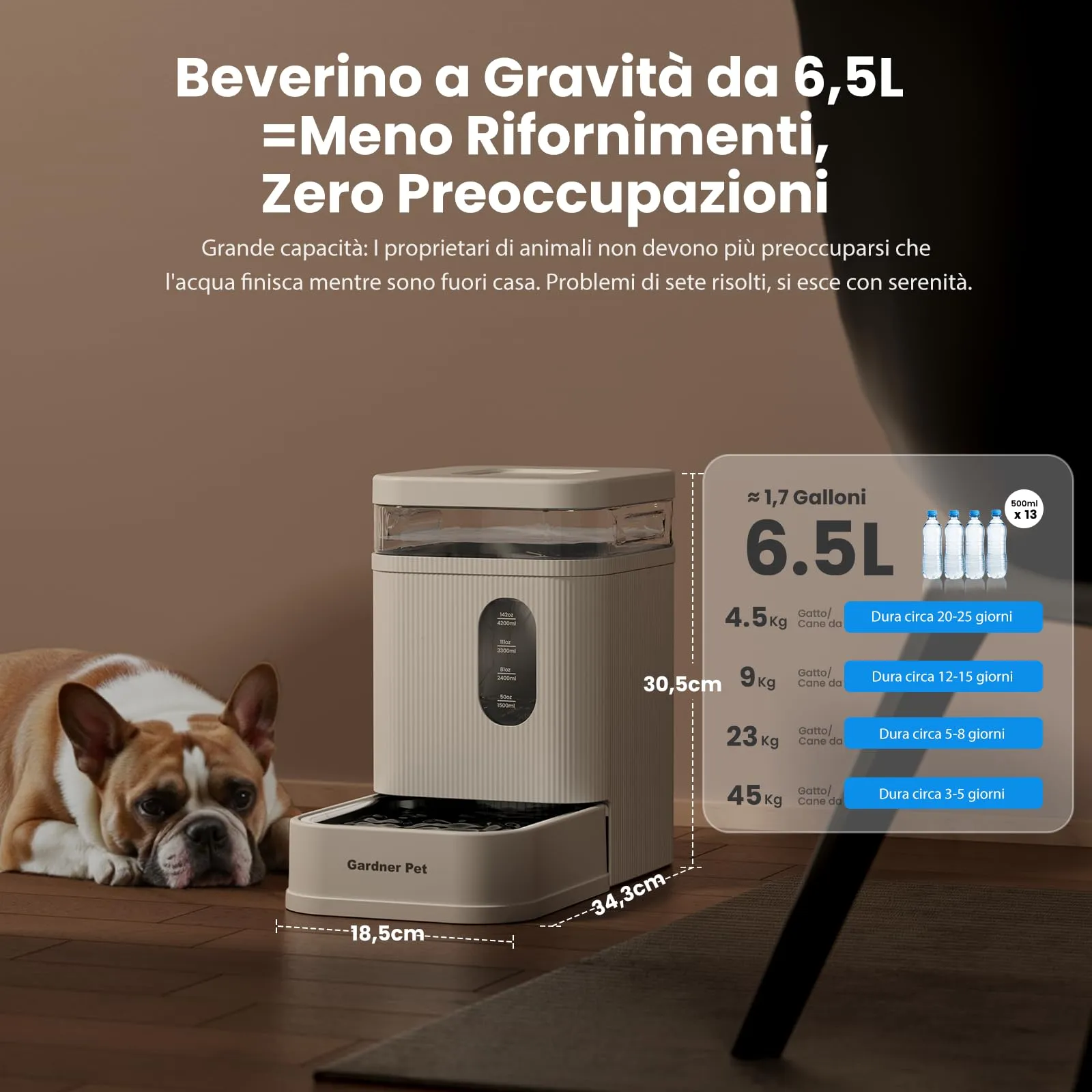 Gardner Pet Distributore Acqua Automatico 6,5L per Cani e Gatti, Bianco - immagine 2