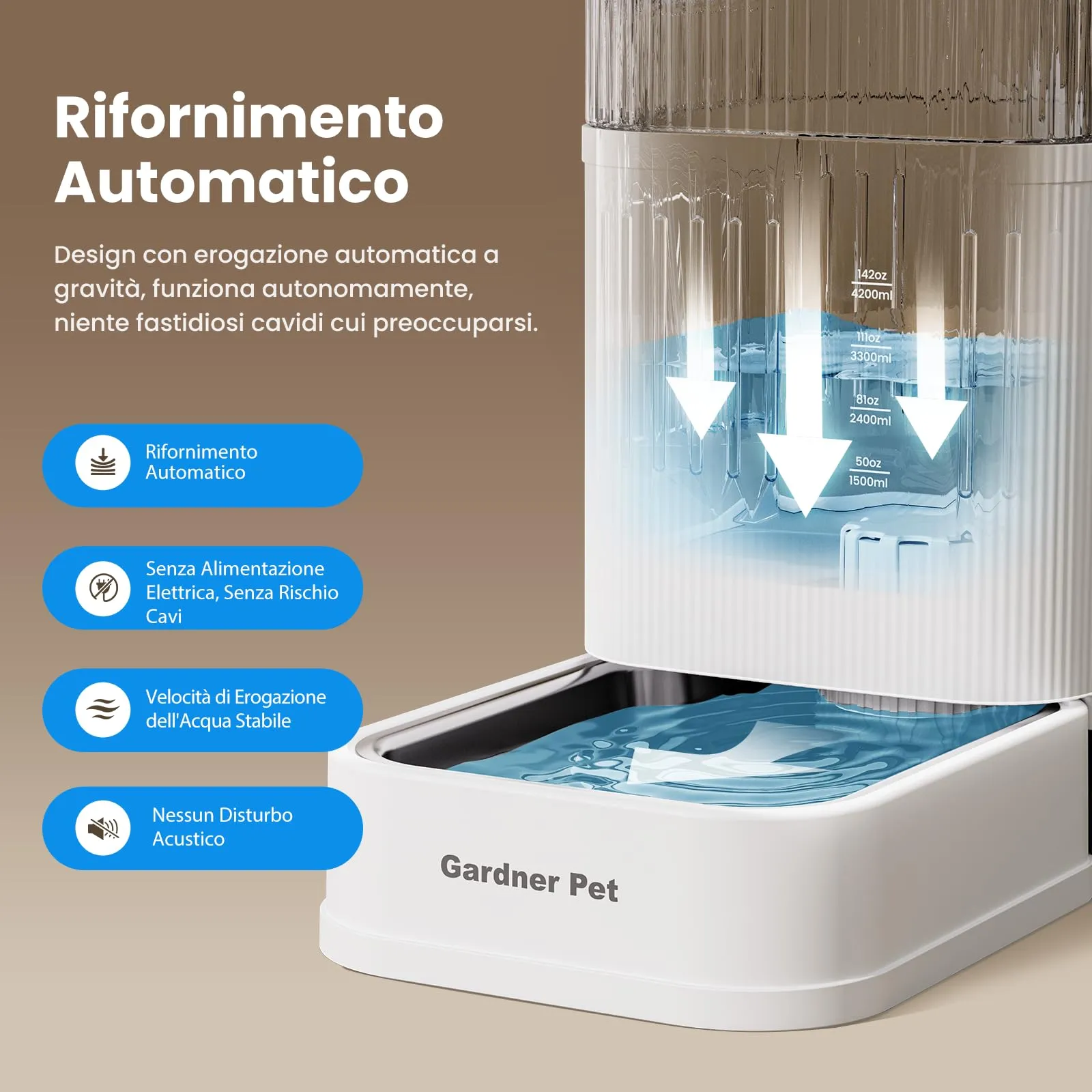 Gardner Pet Distributore Acqua Automatico 6,5L per Cani e Gatti, Bianco - immagine 3