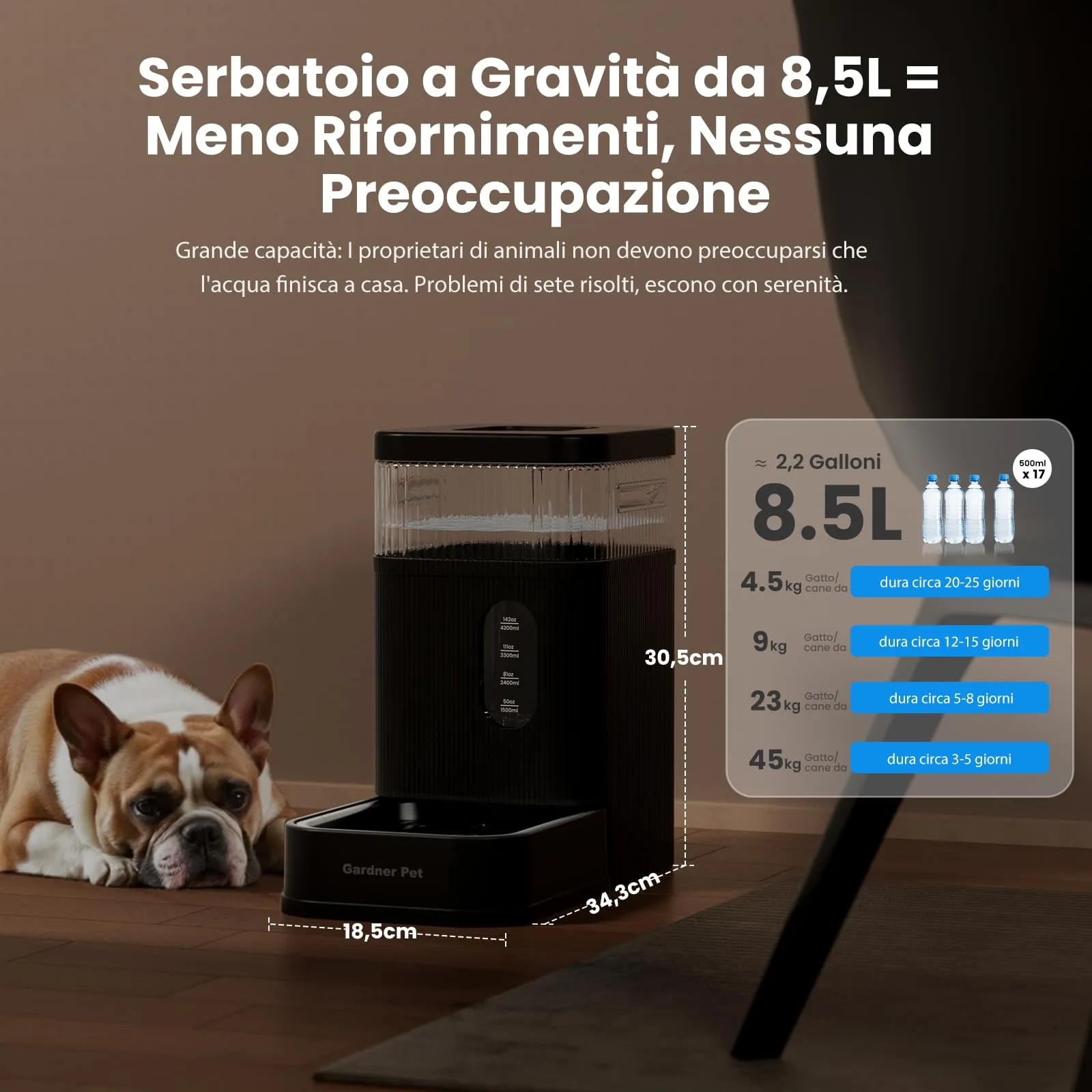 Gardner Pet Distributore Acqua Automatico 8,5L per Cani e Gatti, Nero - immagine 2