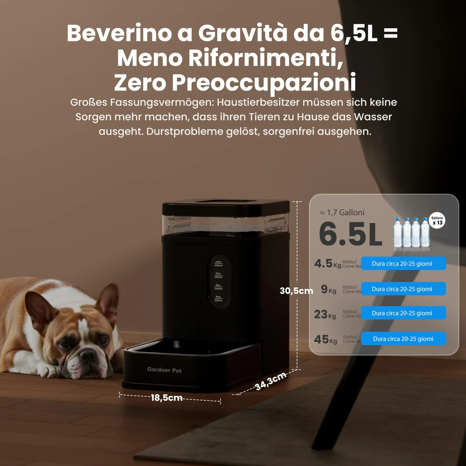 Gardner Pet Distributore Acqua Automatico 6,5L per Cani e Gatti, Nero - immagine 2