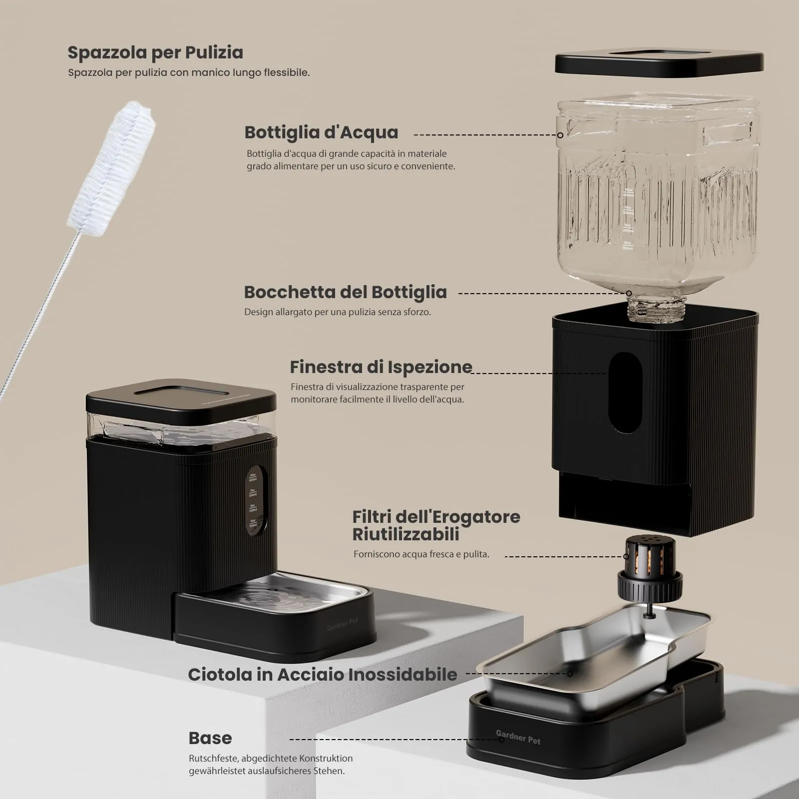 Gardner Pet Distributore Acqua Automatico 6,5L per Cani e Gatti, Nero - immagine 5
