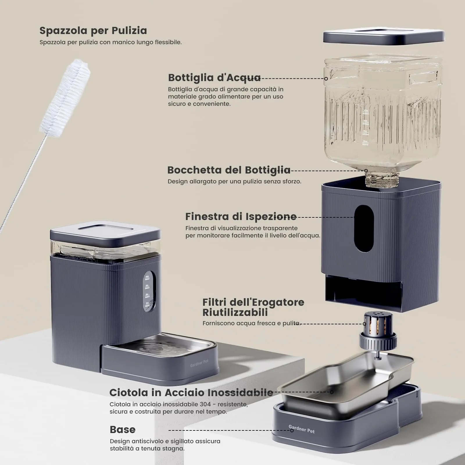 Gardner Pet Distributore Acqua Automatico 6,5L per Cani e Gatti, Grigio - immagine 5