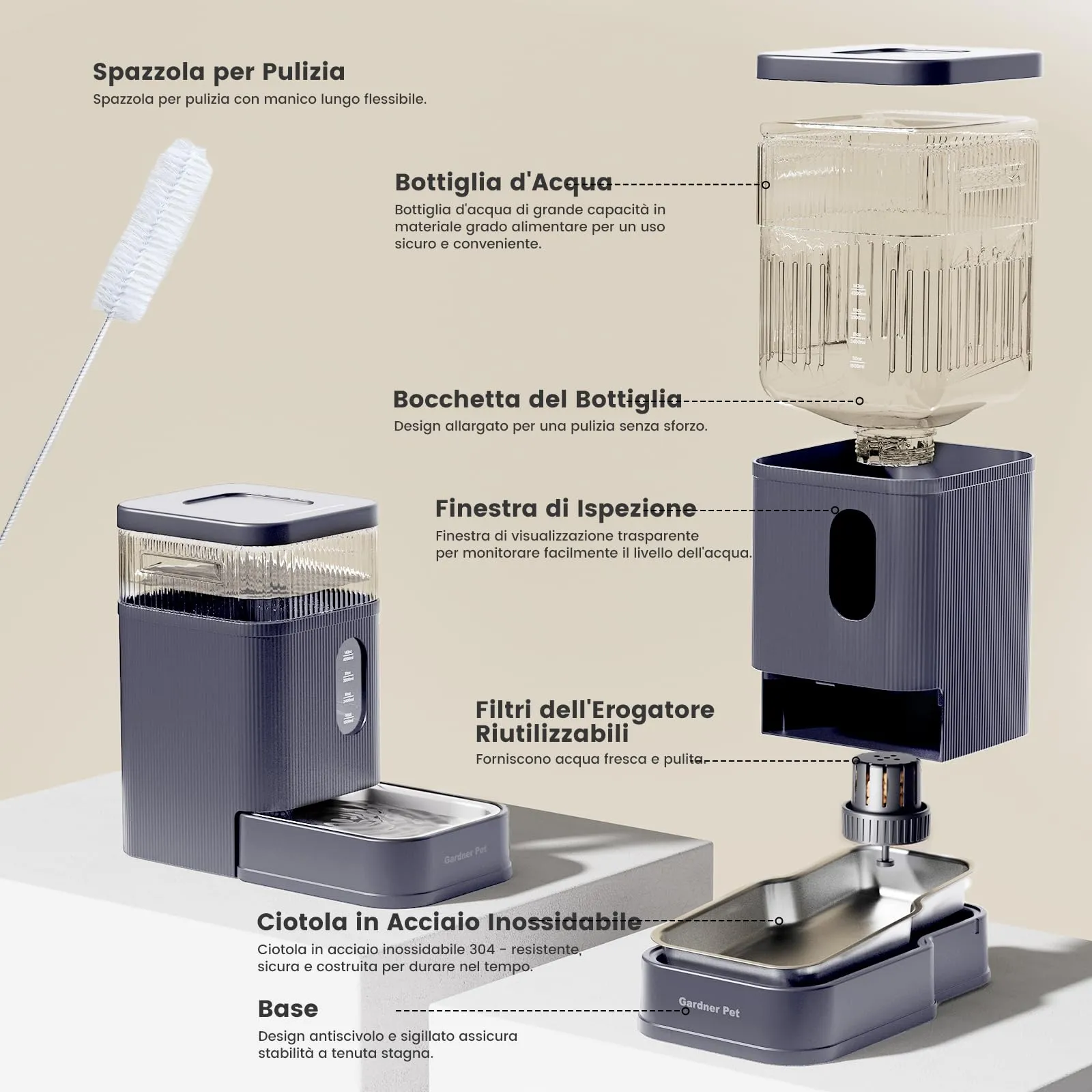 Gardner Pet Distributore Acqua Automatico 8,5L per Cani e Gatti, Grigio - immagine 5