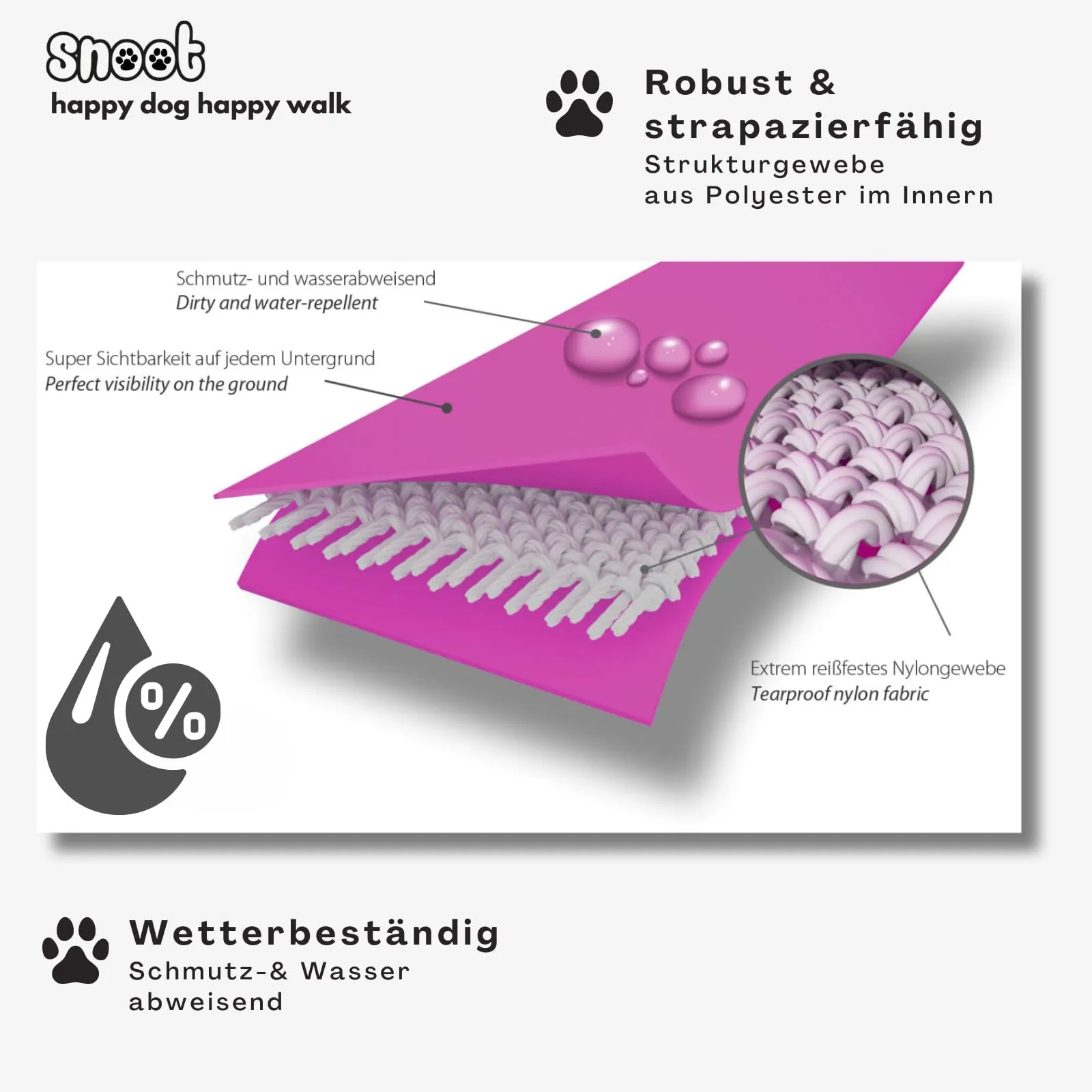 Linea di traino di 5m, guinzaglio per cani, passante per le mani, magenta, molto stabile, repellente allo sporco e all'acqua - immagine 6