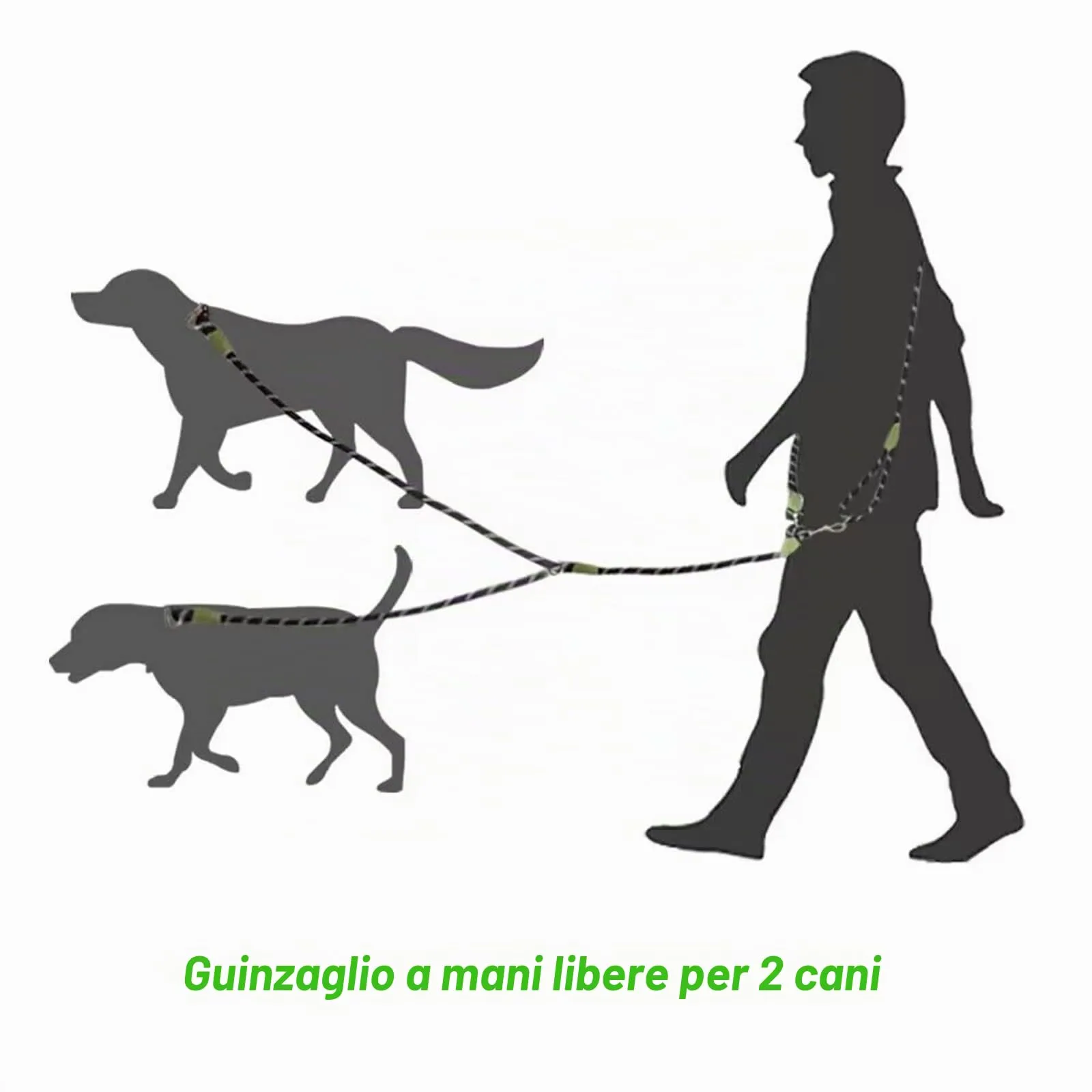 Guinzaglio Doppio per Cani 260 cm Riflettente Guinzaglio per Cani Grande Media e Piccola Camminata 360°Nessun Groviglio Colorato - immagine 2