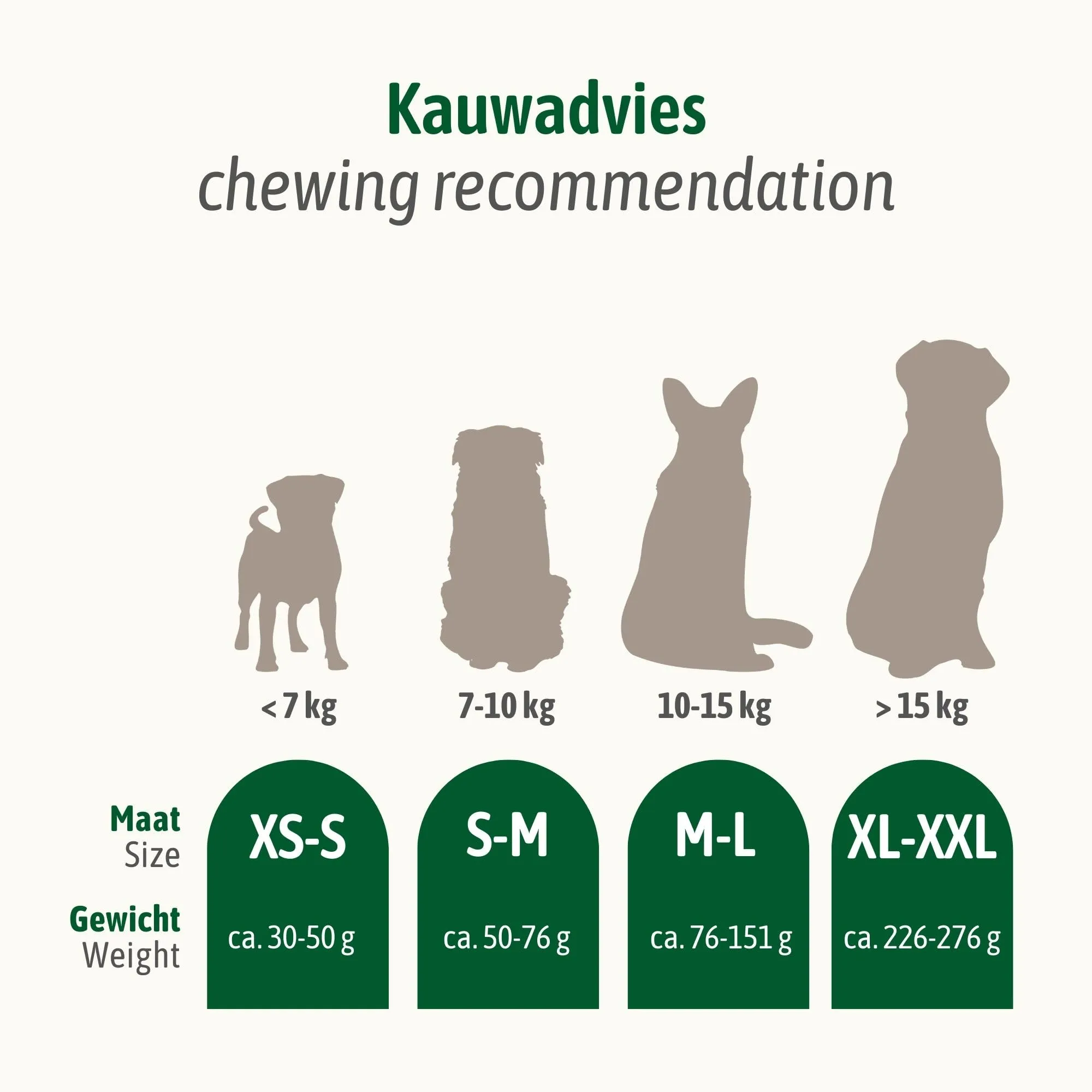 ChronoBalance-L Corno di Cervo per Cani, Confezione da 1, 100% Naturale, Pezzi Interi, Cura Dentale, Giocattolo per Cani, Ricco di Minerali e Nutrienti, Lunga Durata - immagine 6