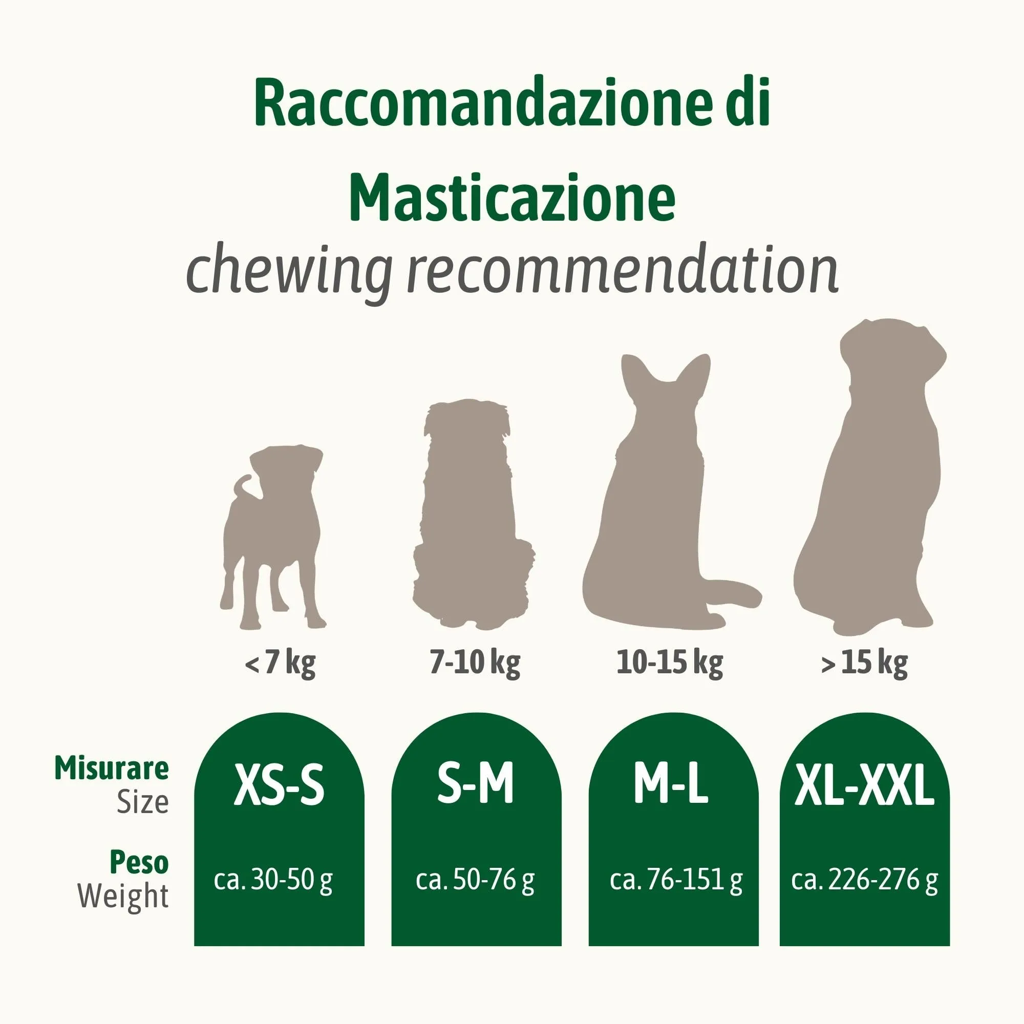 ChronoBalance-M Corno di Cervo per Cani, Confezione da 2, 100% Naturale, Pezzi Interi, Cura Dentale, Giocattolo per Cani, Ricco di Minerali e Nutrienti, Lunga Durata - immagine 6
