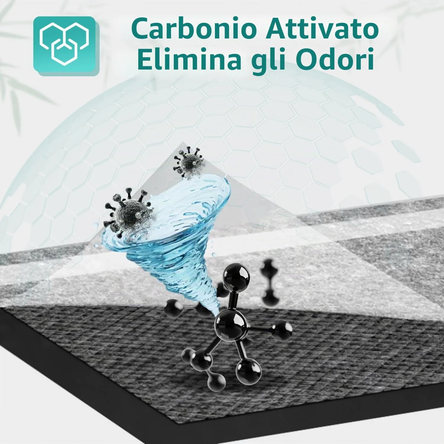 Nobleza Traversine Cani 90x60cm, con Carbone Attivo Neutralizza Odori, 50 Pezzi Tappetini Igienici per Cani, Asciugatura Rapida ad Protezione Antigoccia - immagine 3