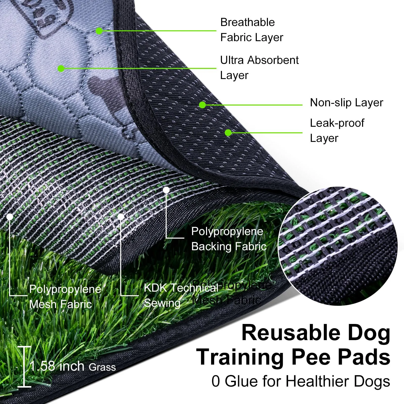 Lettiera per cani, 69 x 52cm, con erba artificiale, altamente permeabile, per cuccioli, lavabile e riutilizzabile, per interni ed esterni - immagine 9