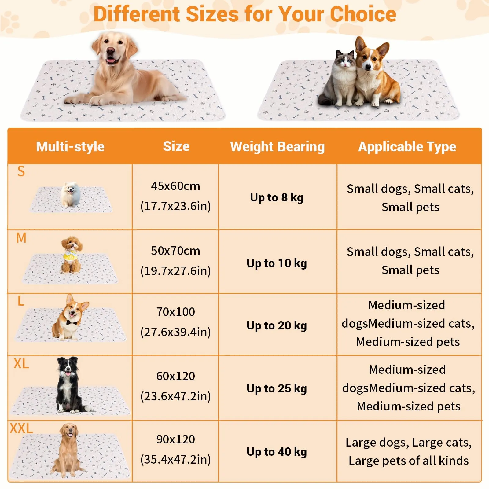 Wusboo Set di 2 Tappetini Igienici per Animali ,70 x 100 cm Super Assorbenti, Impermeabili e Riutilizzabili | Perfetti per Cani, Gatti, Conigli e Porcellini d’India - immagine 2
