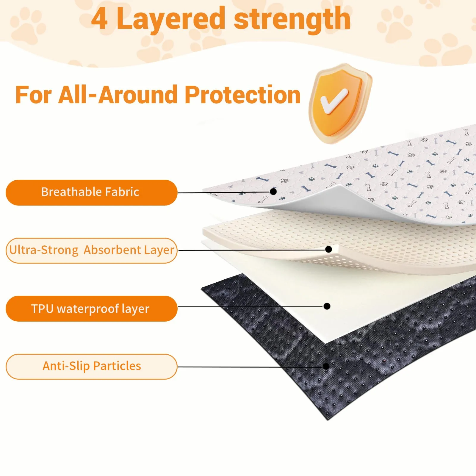 Wusboo Set di 2 Tappetini Igienici per Animali ,70 x 100 cm Super Assorbenti, Impermeabili e Riutilizzabili | Perfetti per Cani, Gatti, Conigli e Porcellini d’India - immagine 3