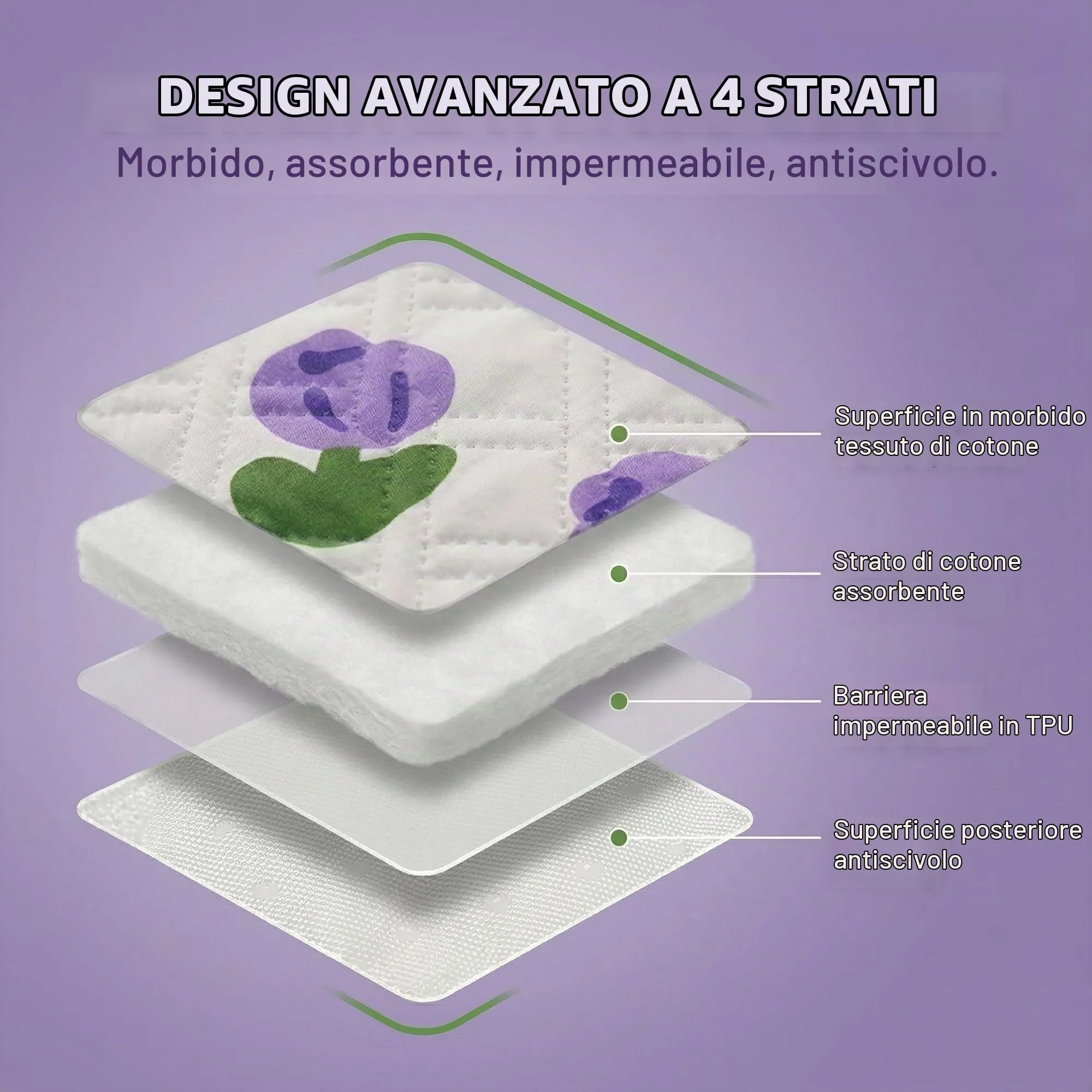 GWEOR 2 Pezzi Traversine per Cani Lavabili 50x70cm, Tappetino per Cani 4 Strati Impermeabile Antiscivolo con Motivo Tulipano, Per Camera da Letto, Letto, Salotto, Addestramento e Viaggio - immagine 3
