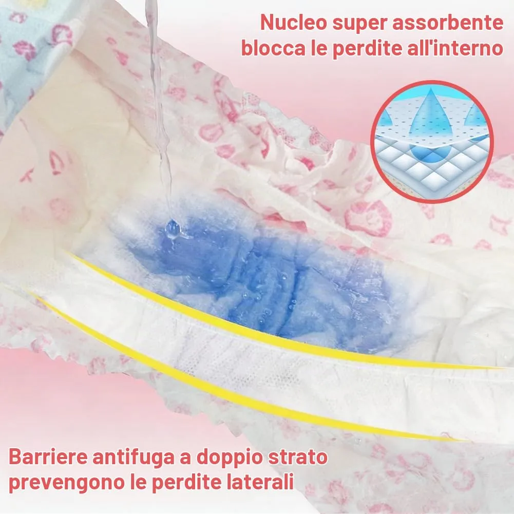 OFFCUP Pannolini USA E Getta, 20 Pannolini per Can, Fascia per Cani cagna - immagine 5
