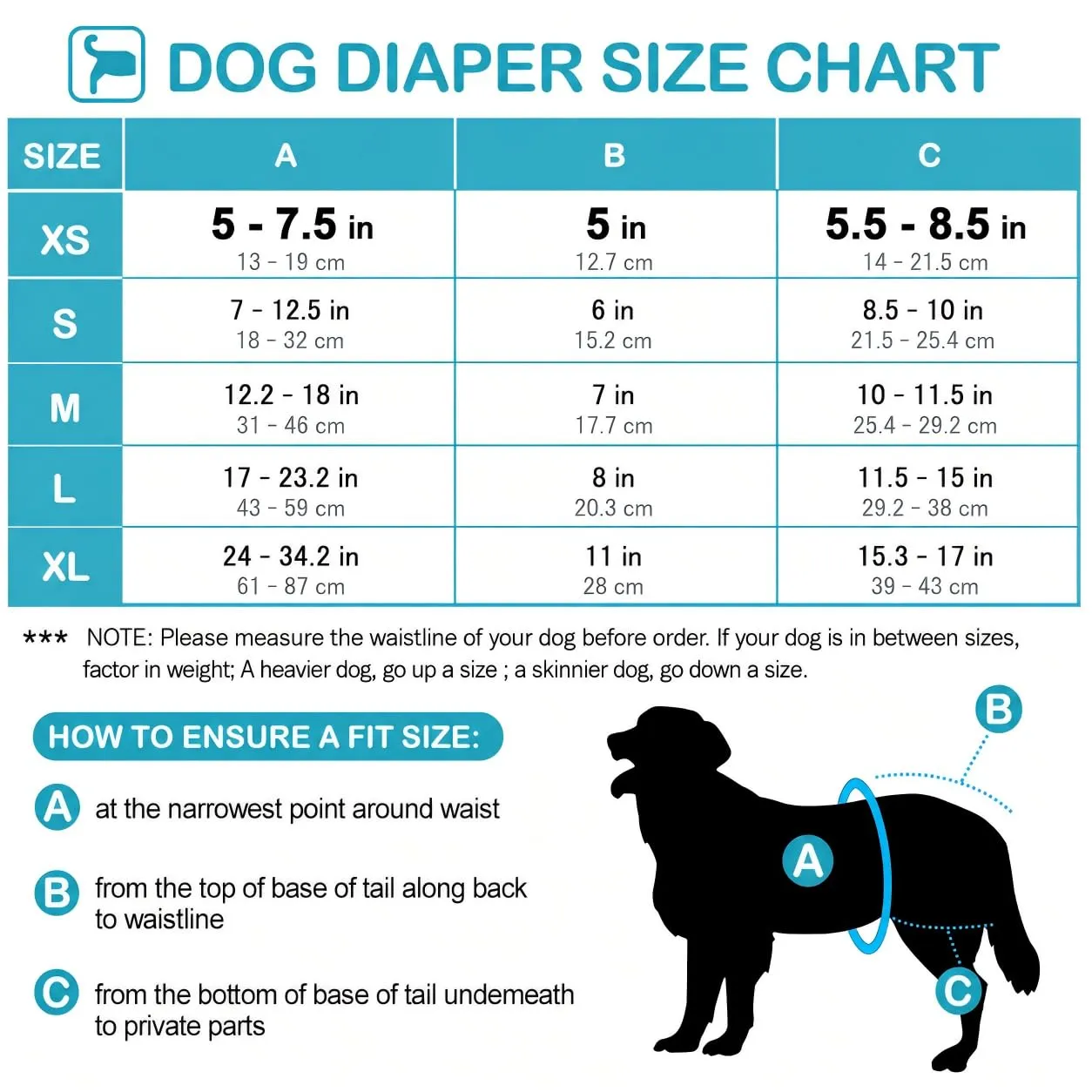 Avont Pannolini Cane Lavabili[3 Pezzi], Mutandina per Cane Femmina Altamente Assorbenti, Impermeabile e Riutilizzabili, Lavabili in Lavatrice -Nero - immagine 2