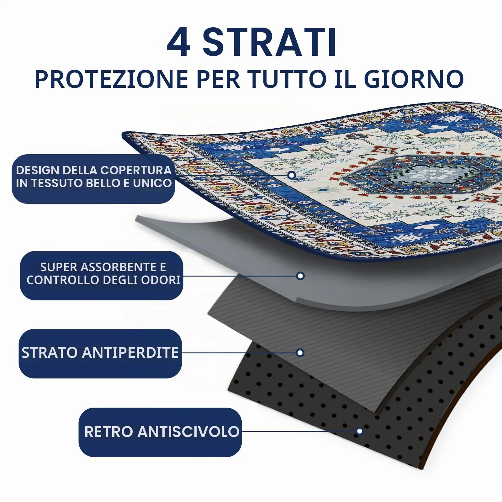 YOSEPATI Tappetini Lavabili per Cani, 2 tappetini con feromoni, 60x45 cm - immagine 4
