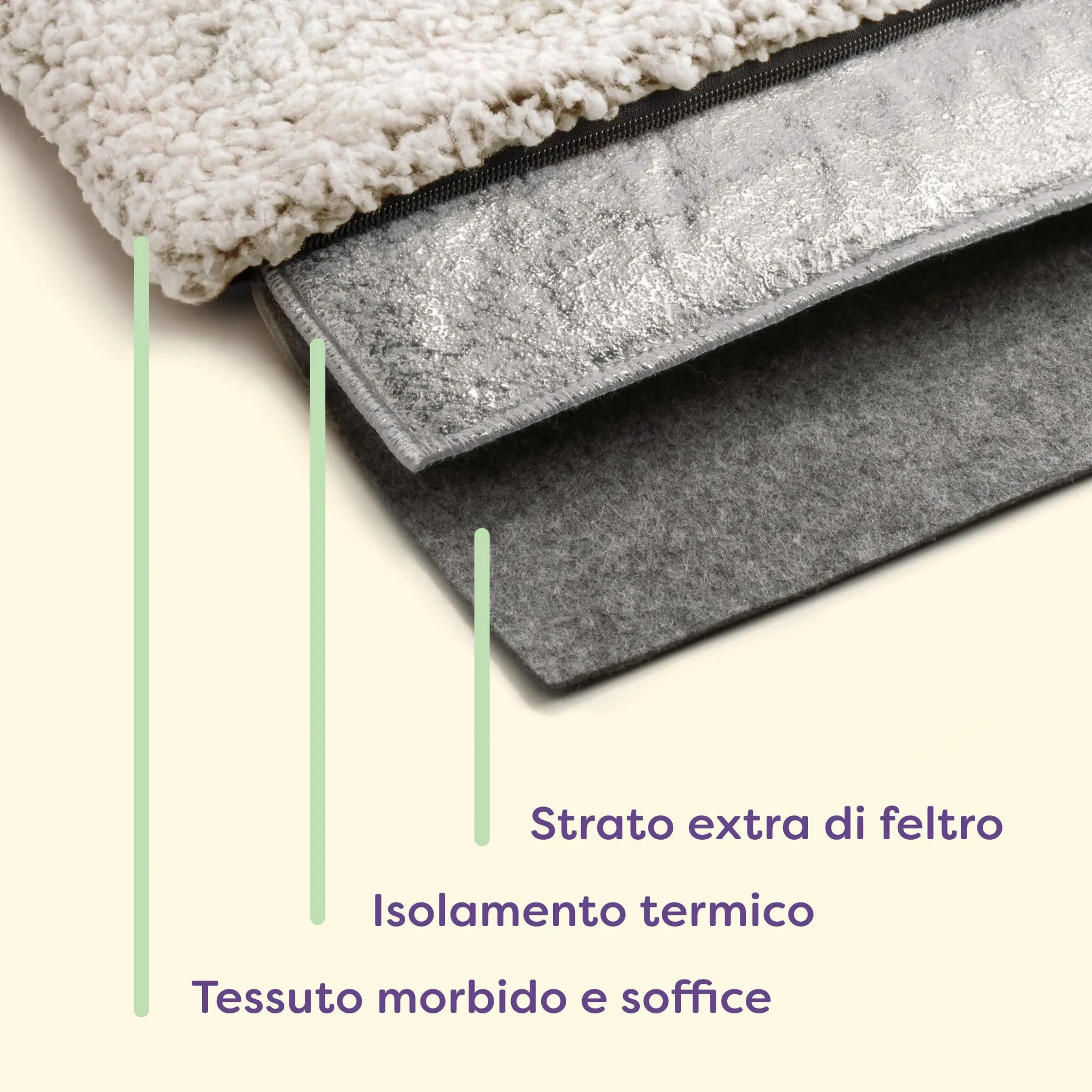 Knupis Tappetino Riscaldante per Cani – Grande Tappetino 90×60 cm – Fodera Lavabile – Morbido & Accogliente – Con Fondo Antiscivolo (Marrone) - immagine 3