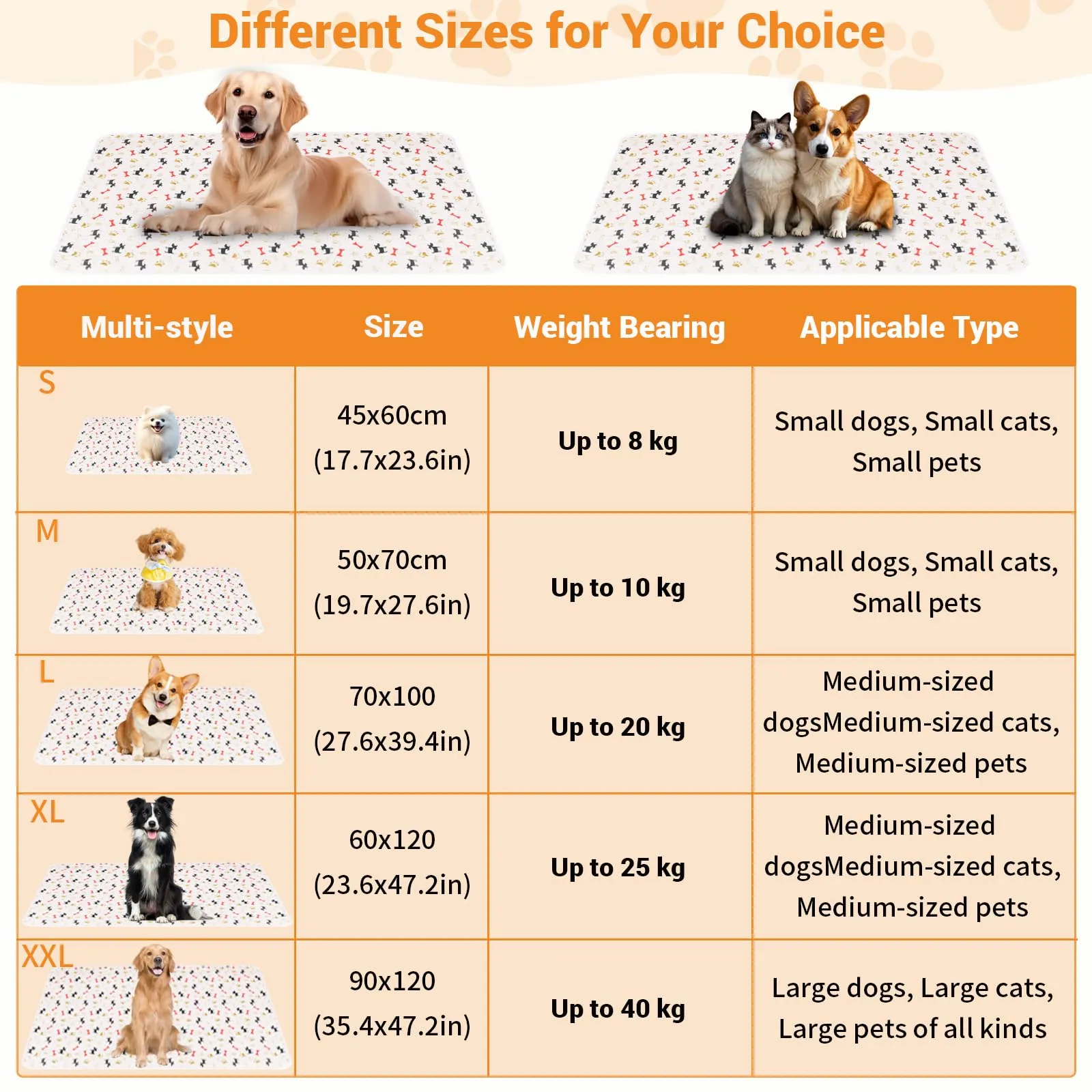 Wusboo Set di 2 Tappetini Igienici per Animali ,70 x 100 cm Super Assorbenti, Impermeabili e Riutilizzabili | Perfetti per Cani, Gatti, Conigli e Porcellini d’India - immagine 2