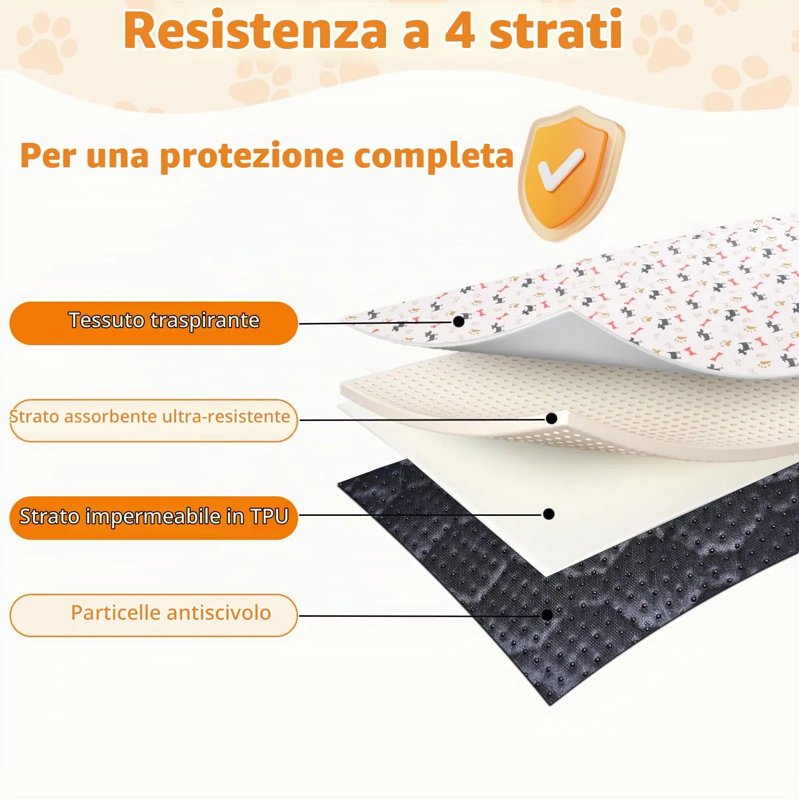 Wusboo Set di 2 Tappetini Igienici per Animali ,70 x 100 cm Super Assorbenti, Impermeabili e Riutilizzabili | Perfetti per Cani, Gatti, Conigli e Porcellini d’India - immagine 3