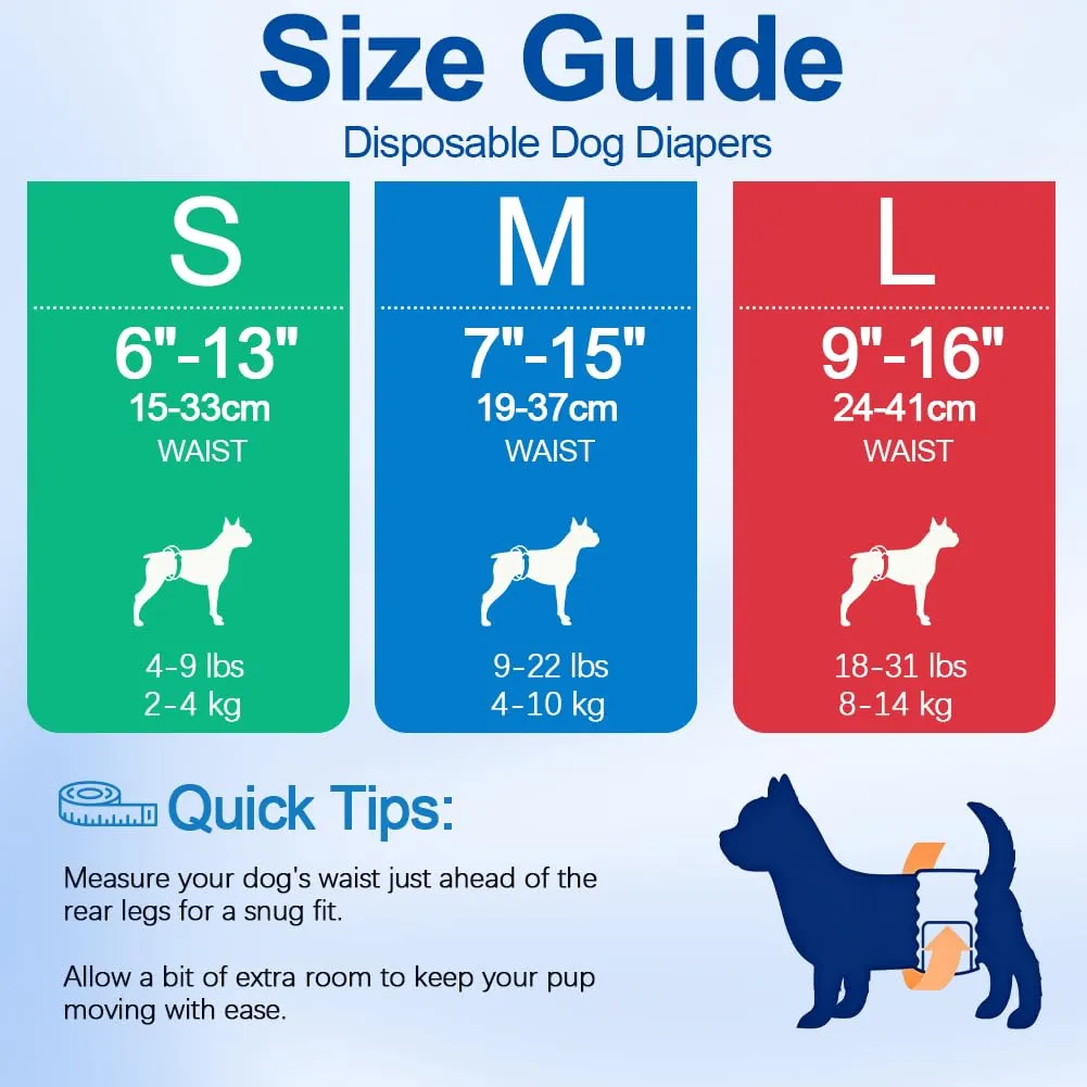 OFFCUP Pannolini USA E Getta, 24 Pannolini per Can, Fascia per Cani Maschi - immagine 2