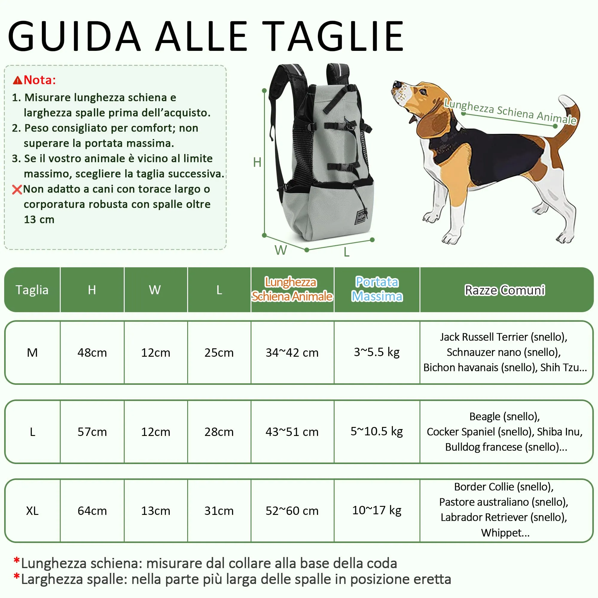 ALLSOPETS Zaino per Cani, Zaino Porta Cane Portatile, Grigio Salvia, L - immagine 3