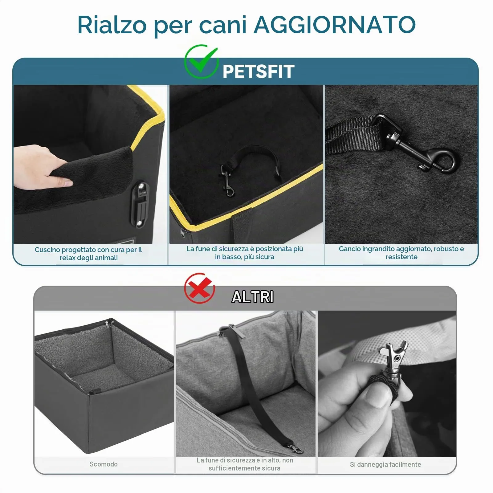 Petsfit Seggiolino Auto Trasportino per cani piccoli,Seggiolino cane auto anteriore con clip di sicurezza per la cintura e cuscino in peluche per cani piccoli fino a 6 kg - immagine 4