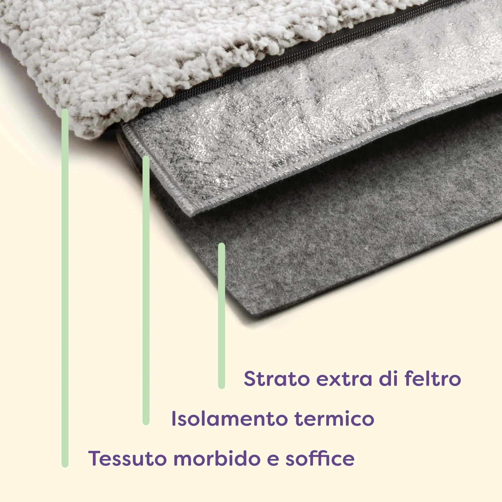 Knupis Tappetino Riscaldante per Cani – Grande Tappetino 90×60 cm – Fodera Lavabile – Morbido & Accogliente – Con Fondo Antiscivolo (Grigio) - immagine 3