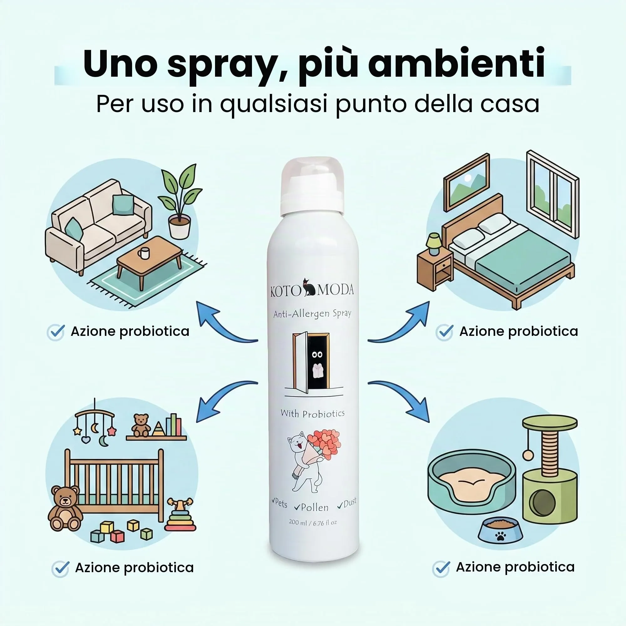 Kotomoda Spray Probiotico Antiallergico per Proprietari di Gatti 200 ml — Neutralizza l'Allergene Fel d 1 su Tappeti, Divani e Biancheria — Sicuro per Gatti, Cani e Bambini — Formula Biotecnologica - immagine 5
