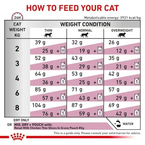 Veterinary Renal | Secco per gatti adulti | 2 x 400 g - immagine 6