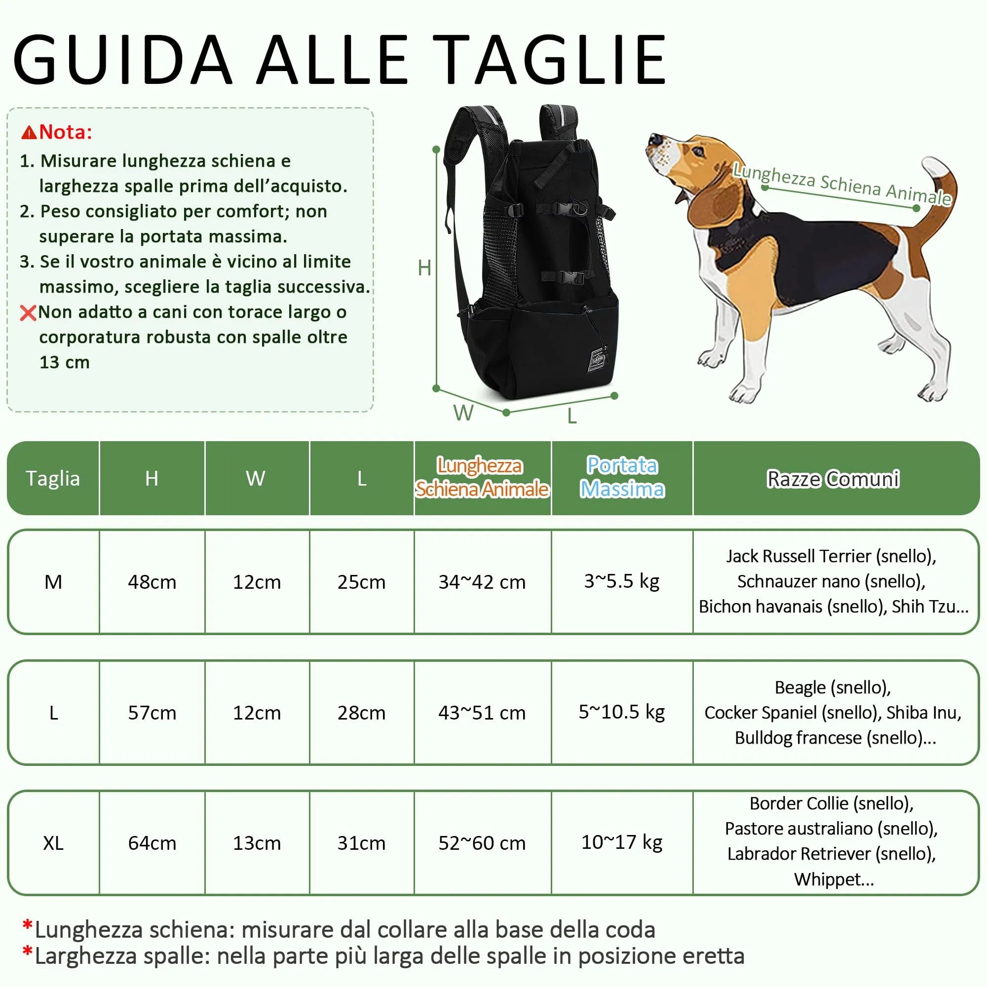 ALLSOPETS Zaino per Cani, Zaino Porta Cane Portatile, Nero Carbone, XL - immagine 3