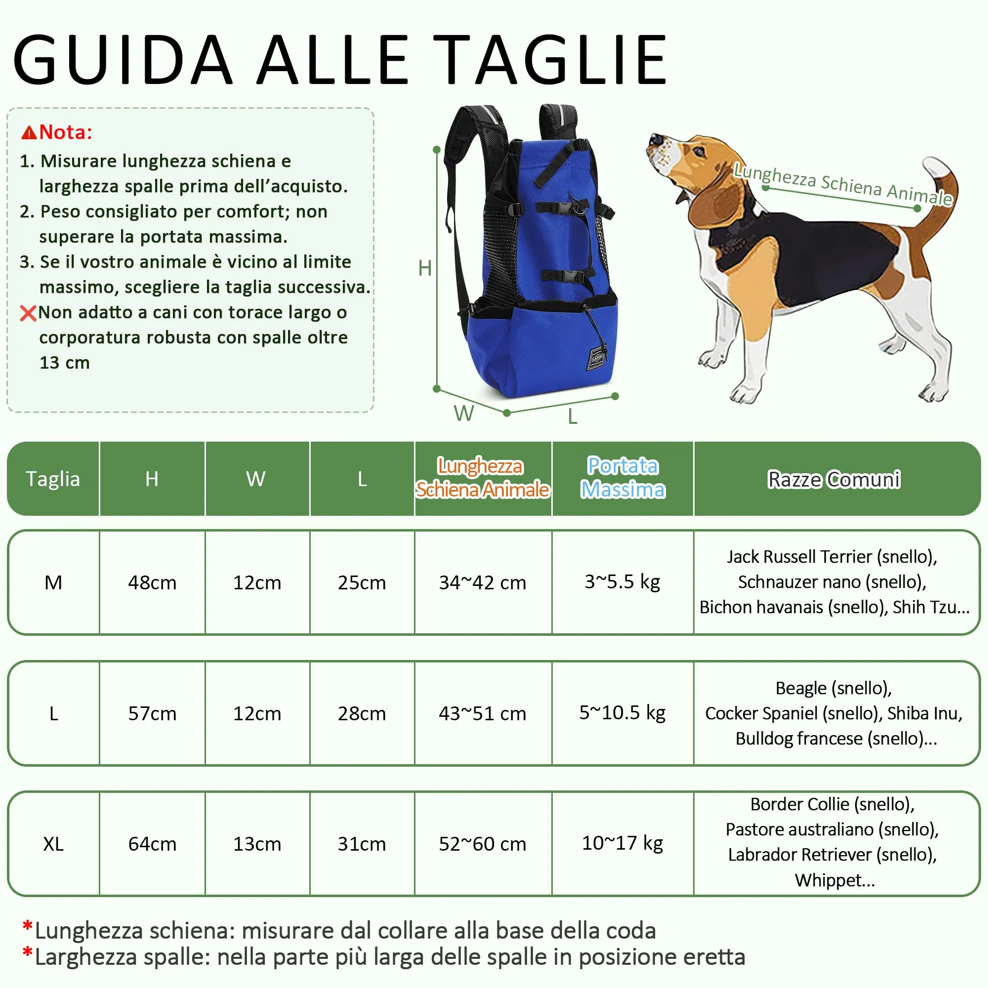 ALLSOPETS Zaino per Cani, Zaino Porta Cane Portatile, Blu Mezzanotte, L - immagine 3