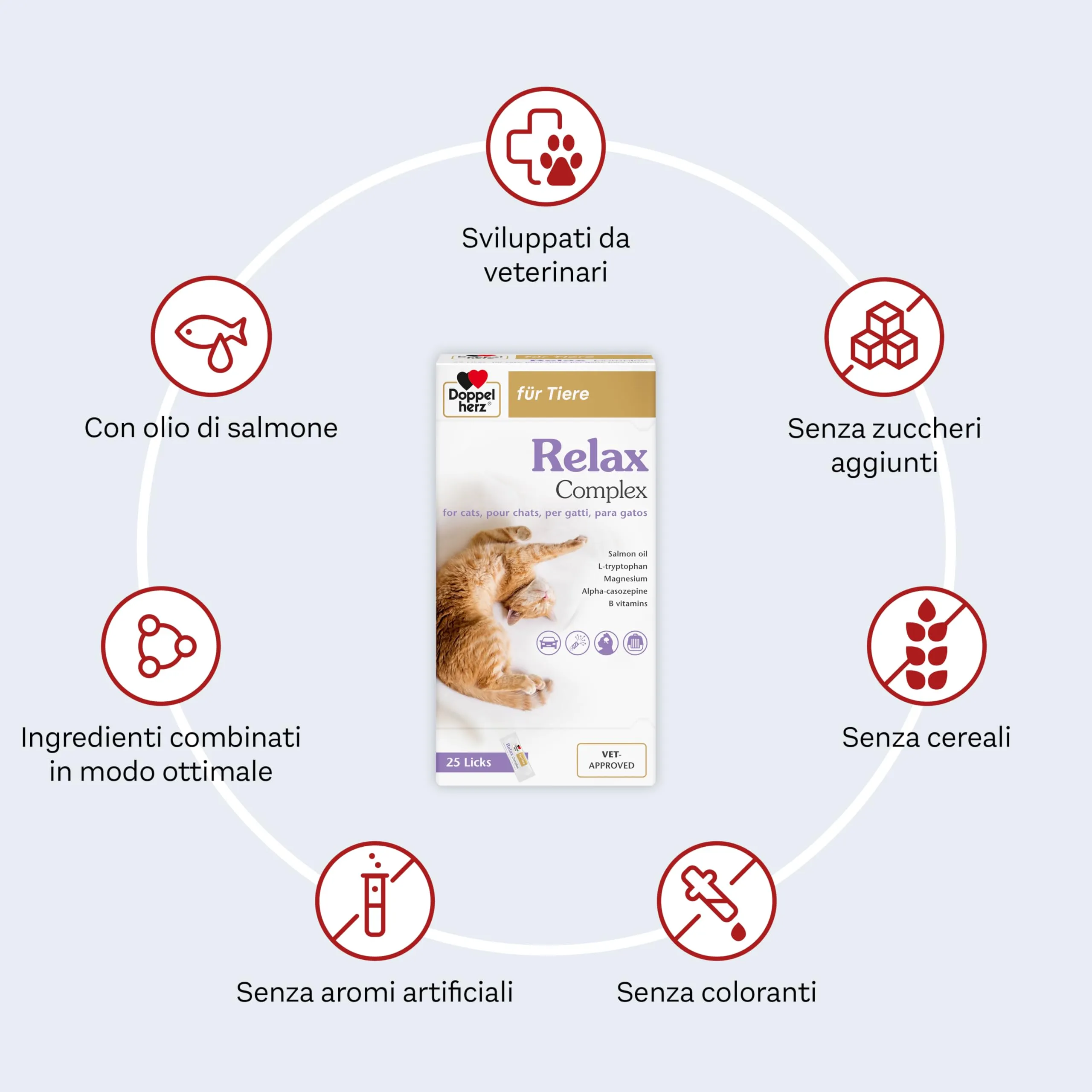 Doppelherz Relax Complex per Gatti – con Alpha-casozepina e L-triptofano – Supporto per il benessere mentale – 25 Licks cremoso - immagine 6