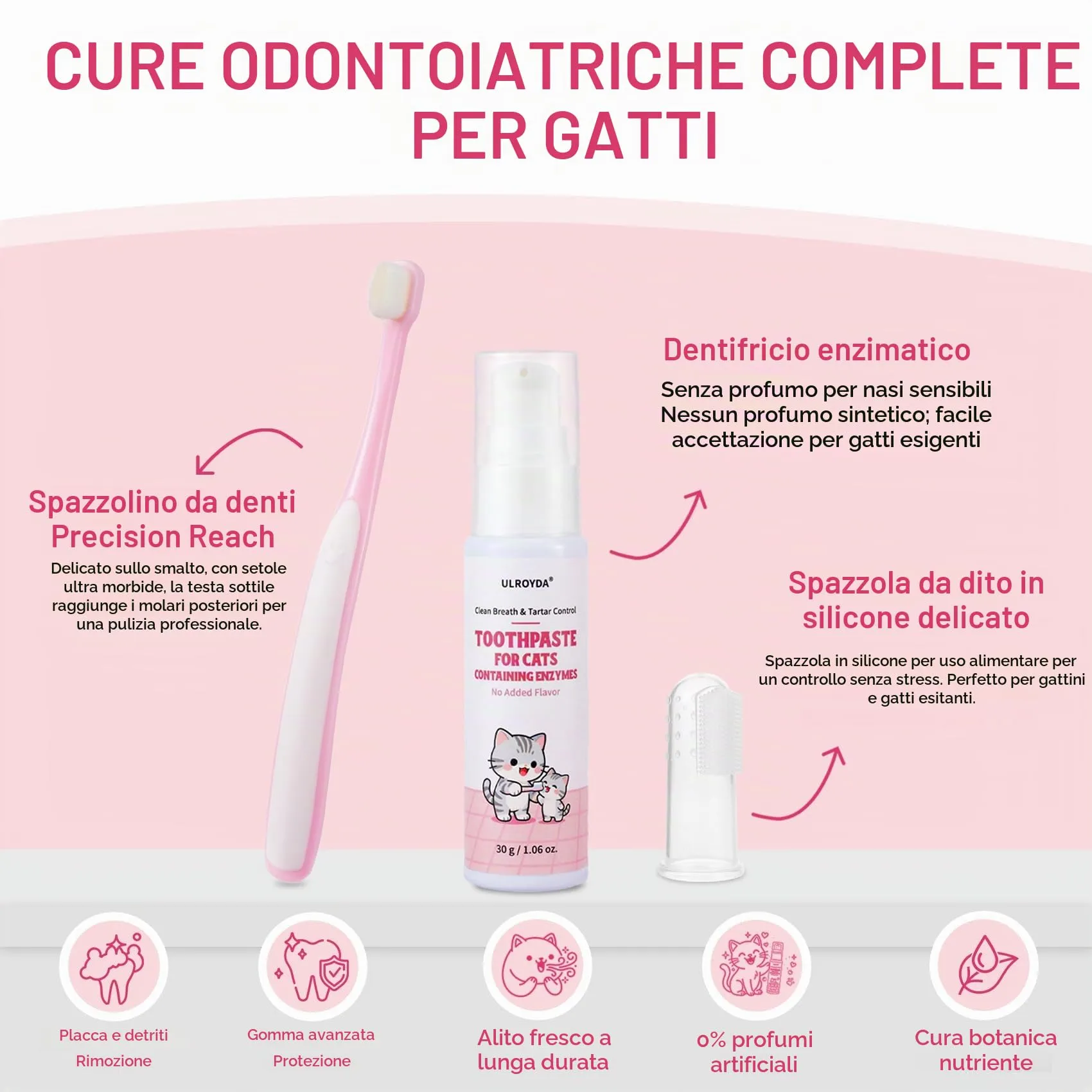 ulroyda Dentifricio Enzimatico per Gatti, Kit per l'Igiene Orale, 30 g - immagine 5