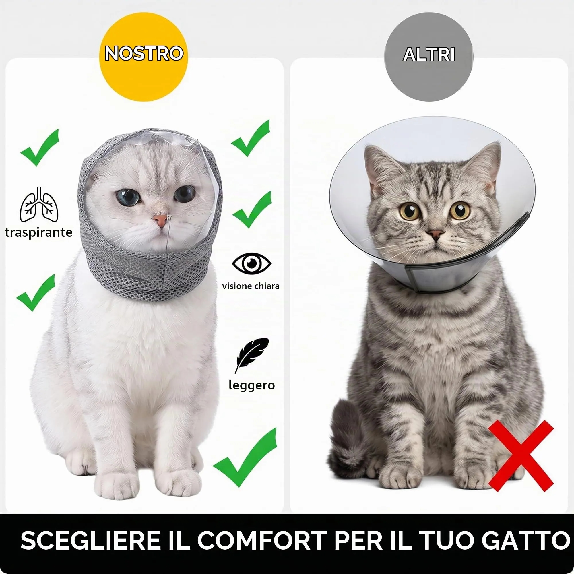 LAPQOS Accessori per la cura delle unghie dei gatti,a prova di morso e con visiera protettiva anti-leccamento; adatta per la toelettatura, il taglio delle unghie e il bagno del gatto. - immagine 5
