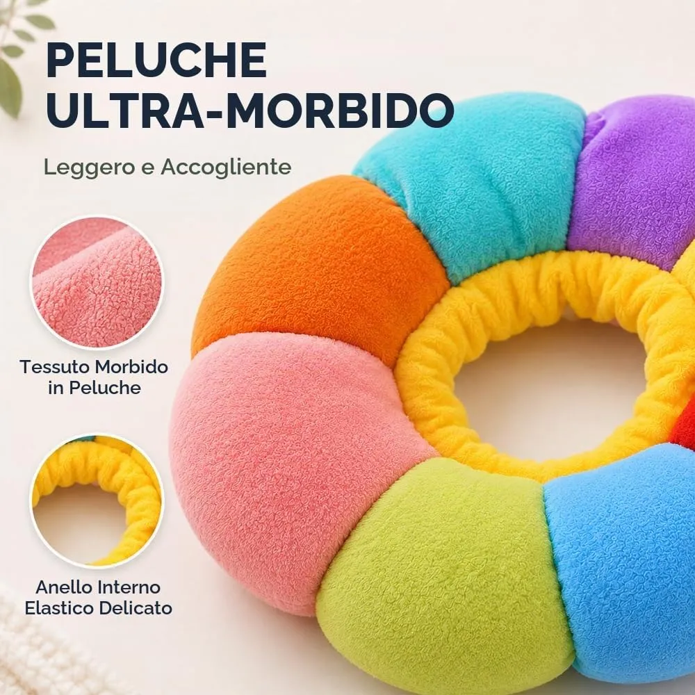 Collare Protettivo Gatto Regolabile,HMCEY Collare Gatto Morbido - immagine 3