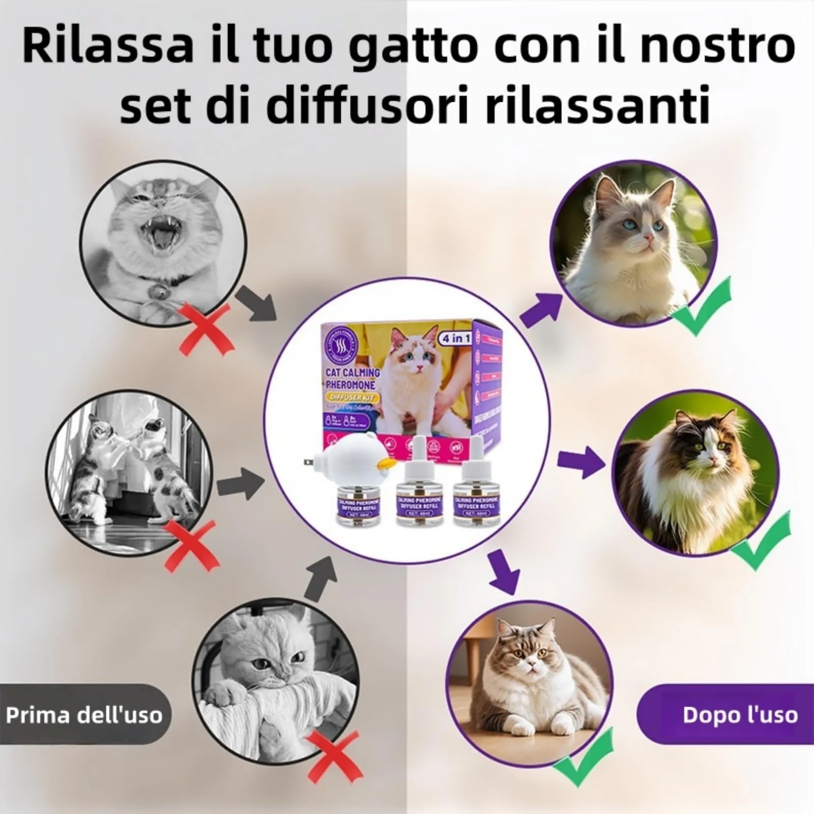 VOKAIS Argopet-s Feromoni Materni,Diffusore di Feromoni per Gatti, Due Set - immagine 6