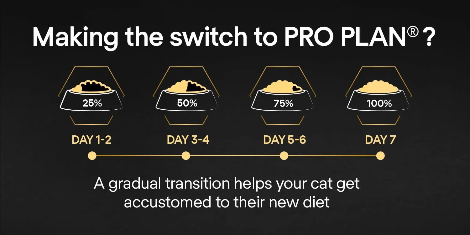 Purina Pro Plan Sterilised Renal Plus Crocchette Gatti Adulti Ricco in Tacchino 3kg - immagine 9
