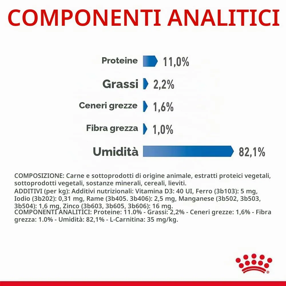 Royal Canin Light Weight Care in Gelatina | 12 x 85 g | Cibo umido per gatti | Per supportare i gatti in sovrappeso | Contiene ferro, manganese e zinco - immagine 8